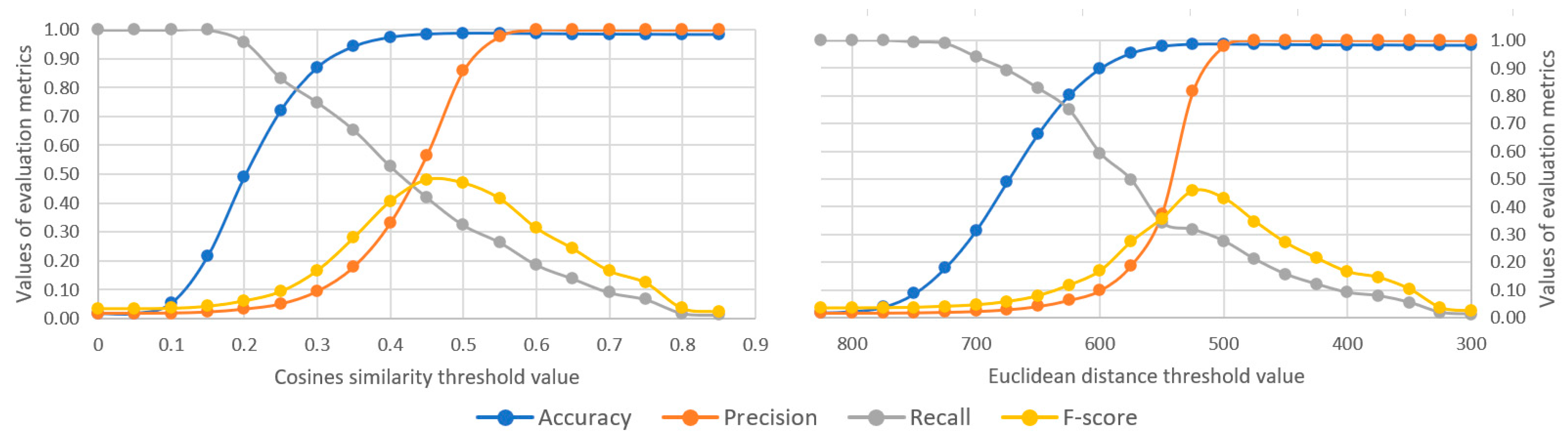 Applsci 14 05576 g004