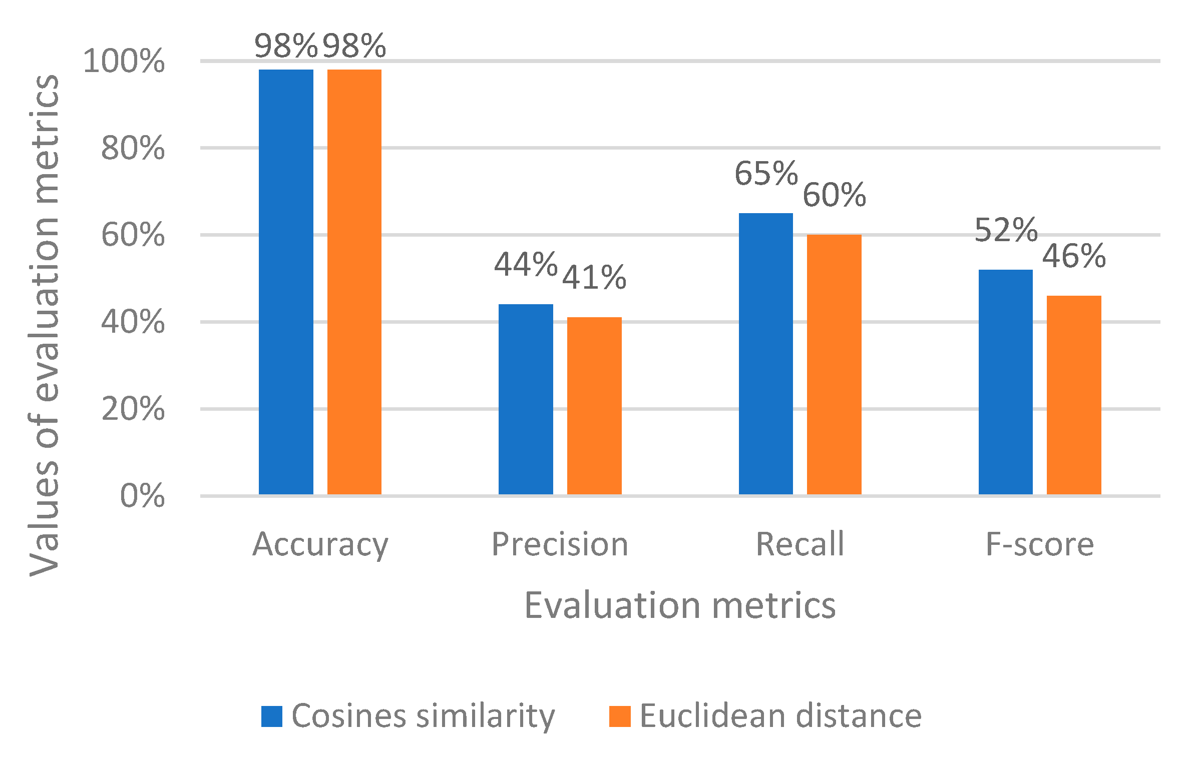 Applsci 14 05576 g005