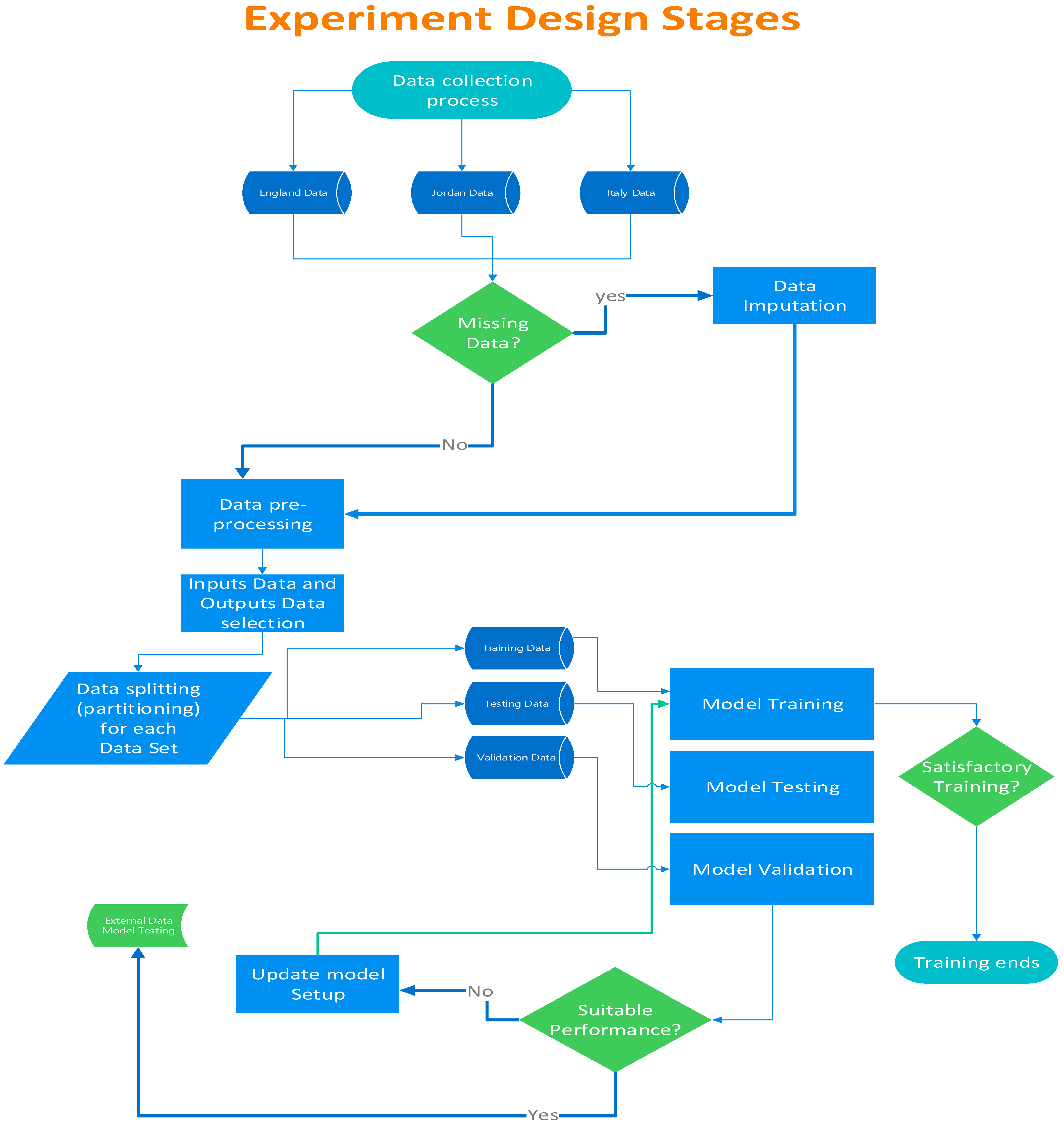 Applsci 14 05581 g002