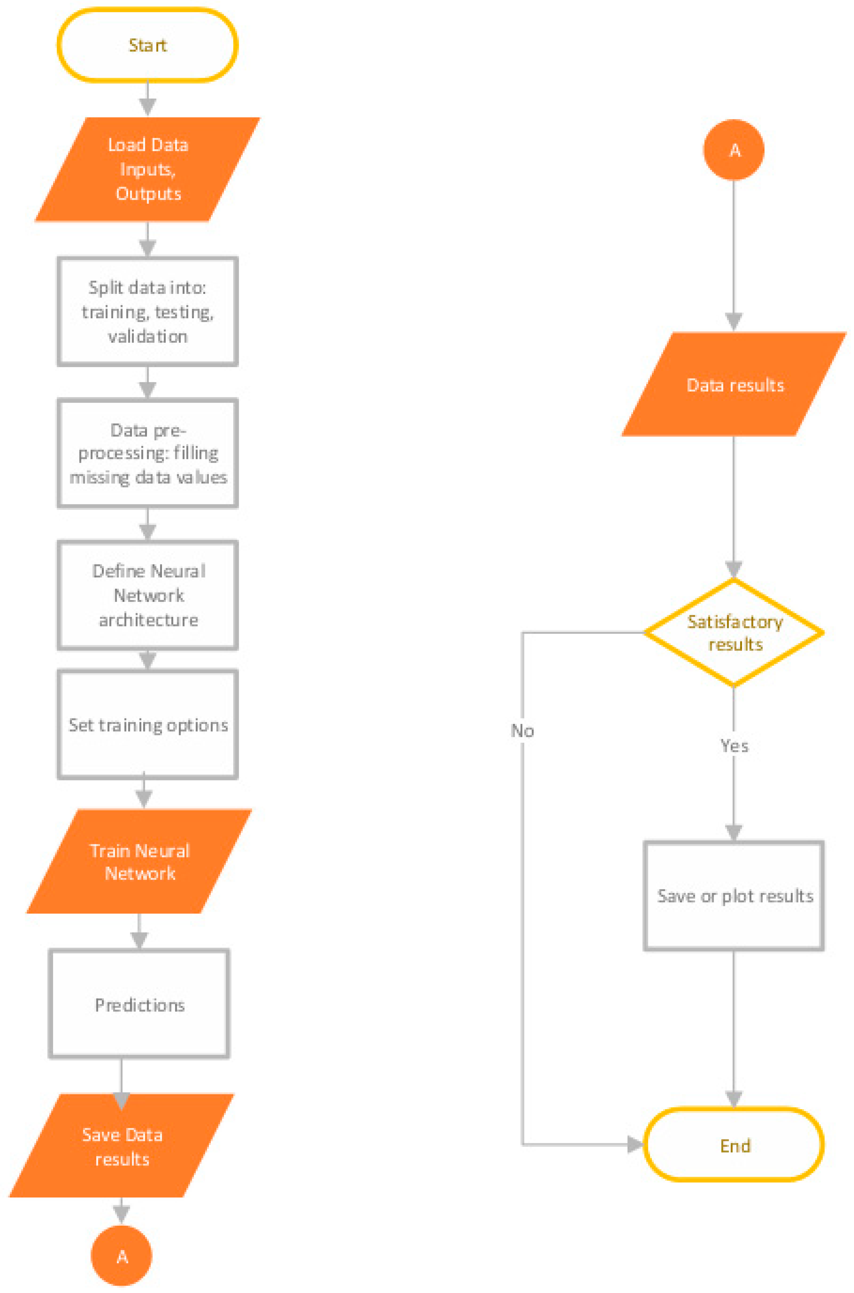 Applsci 14 05581 g003