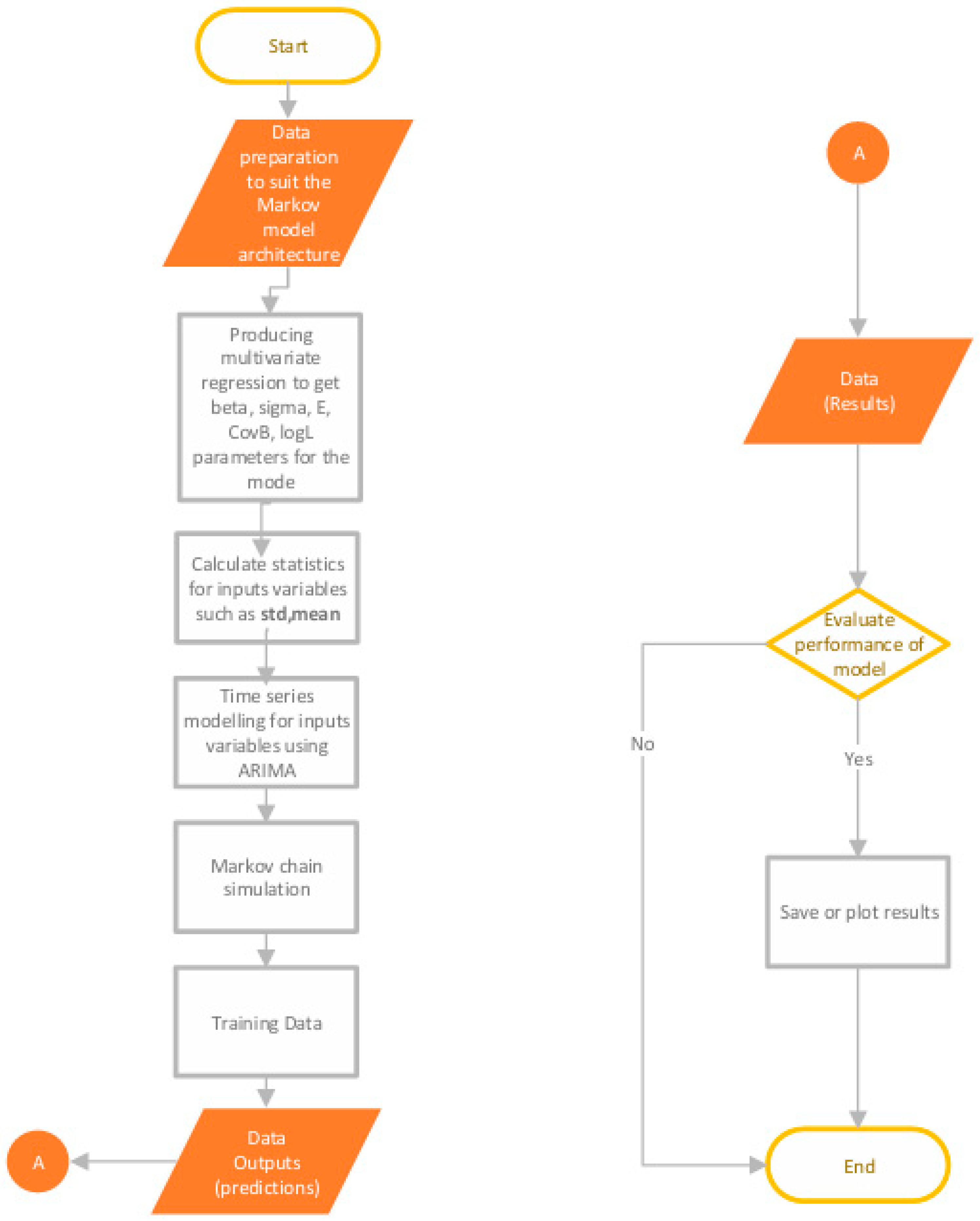 Applsci 14 05581 g004