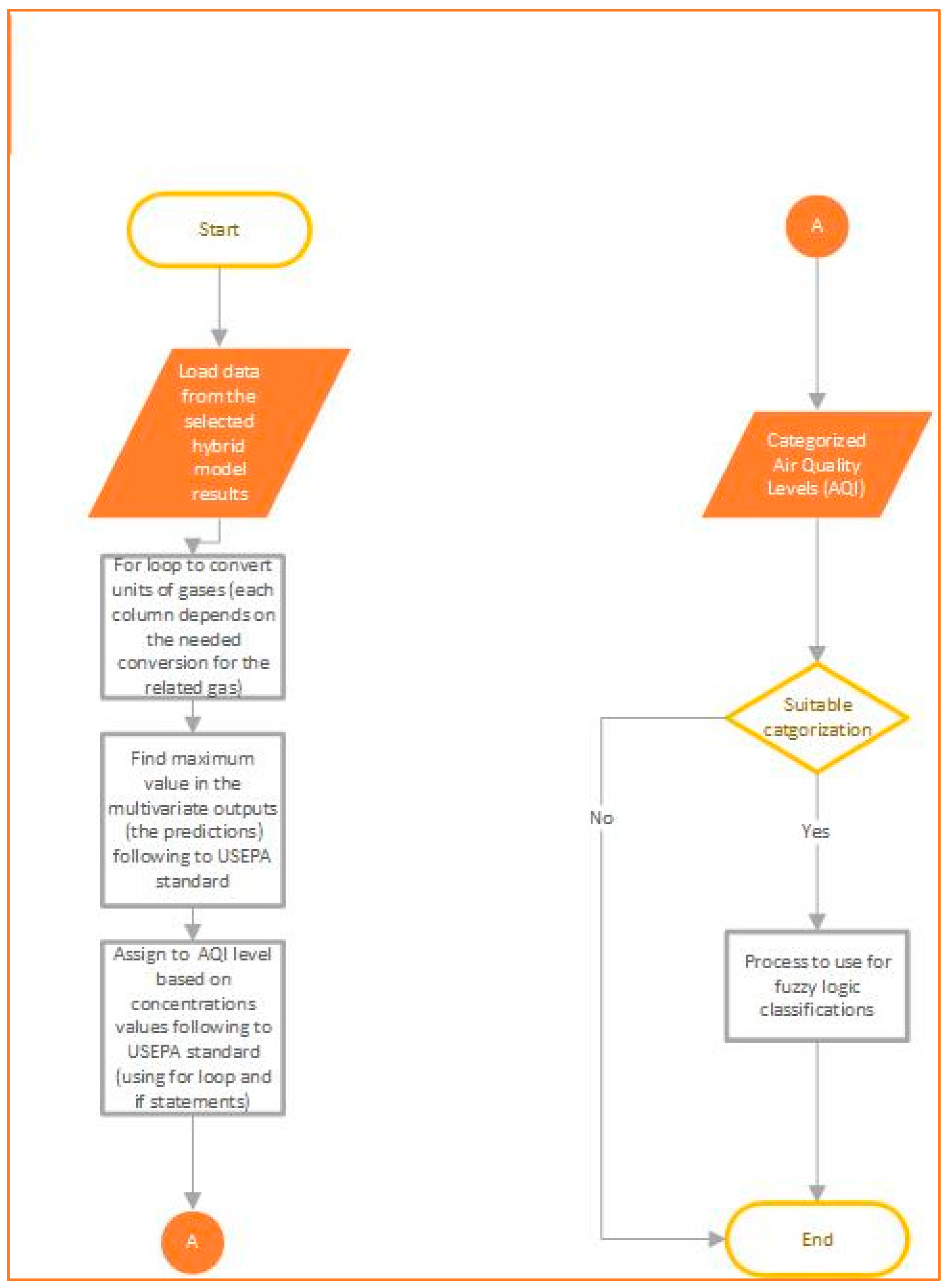 Applsci 14 05581 g005