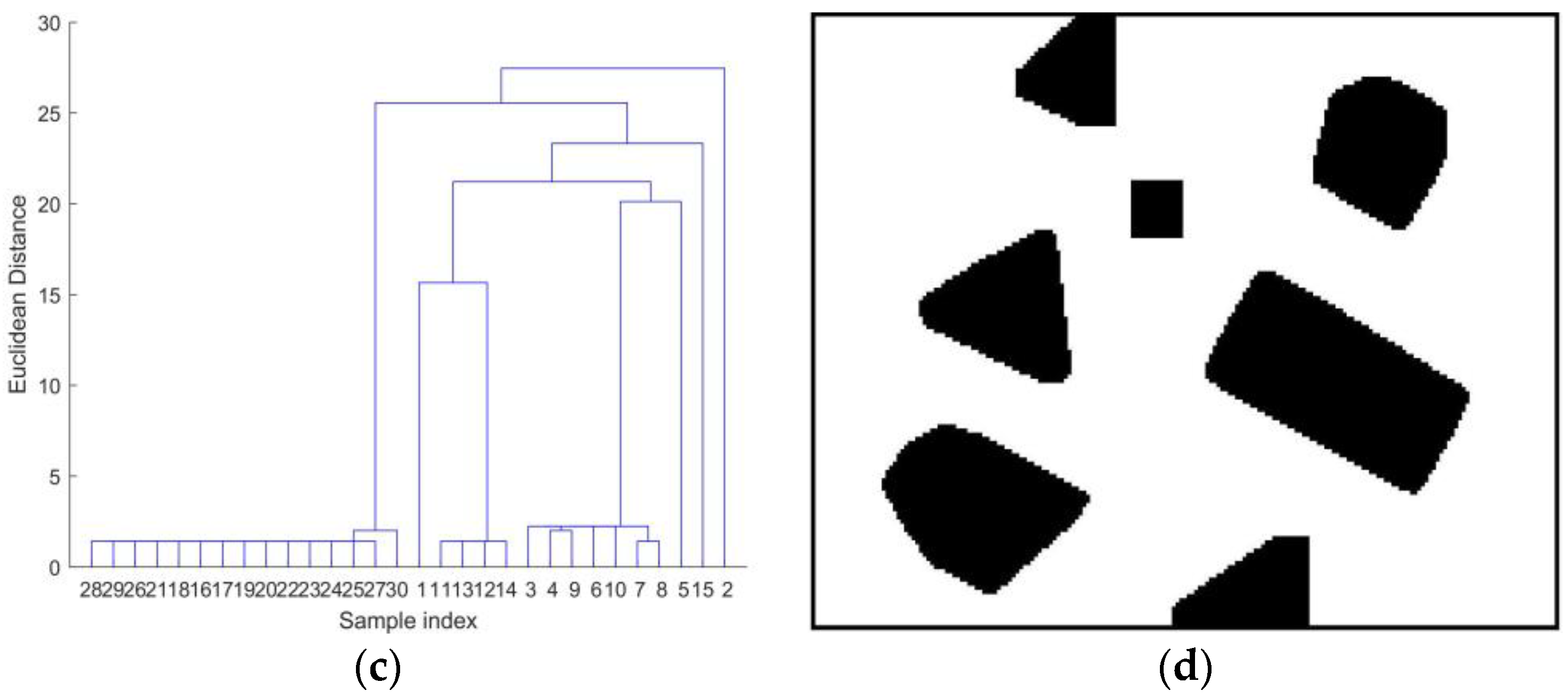 Applsci 14 05582 g002b