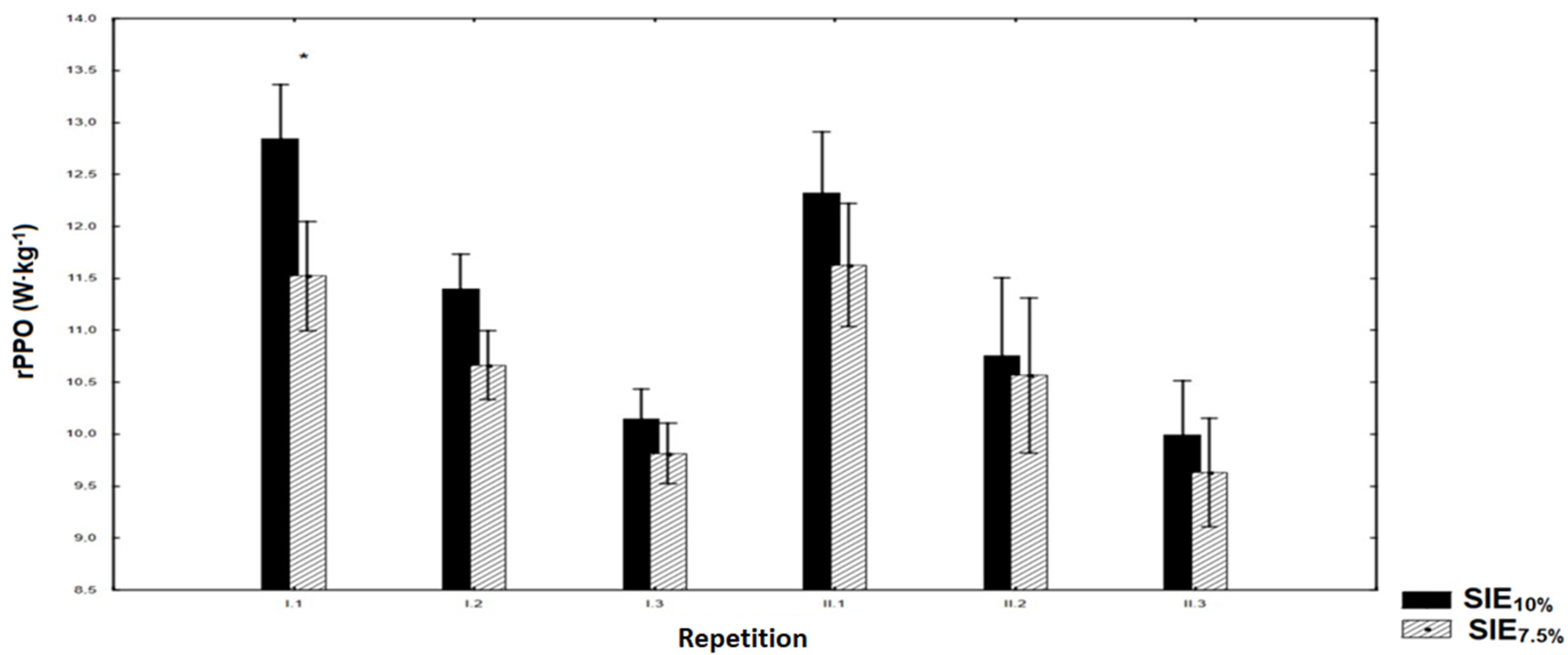 Applsci 14 05584 g003