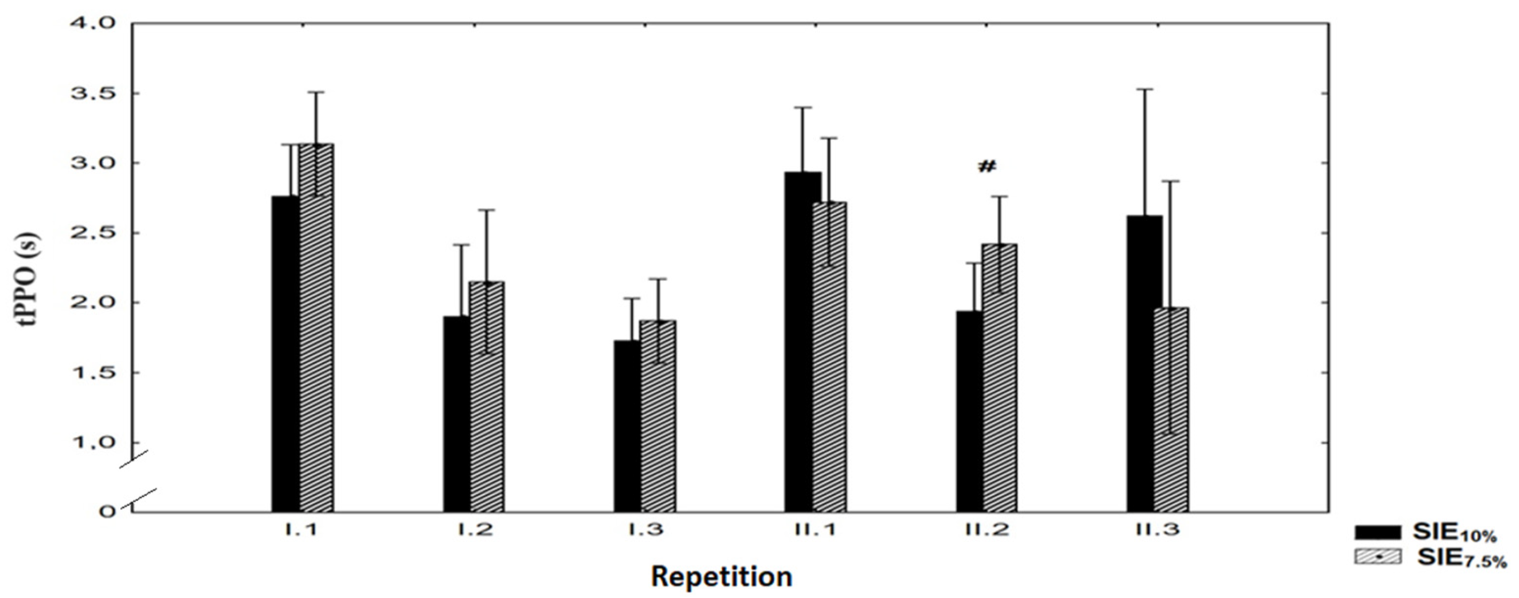 Applsci 14 05584 g004