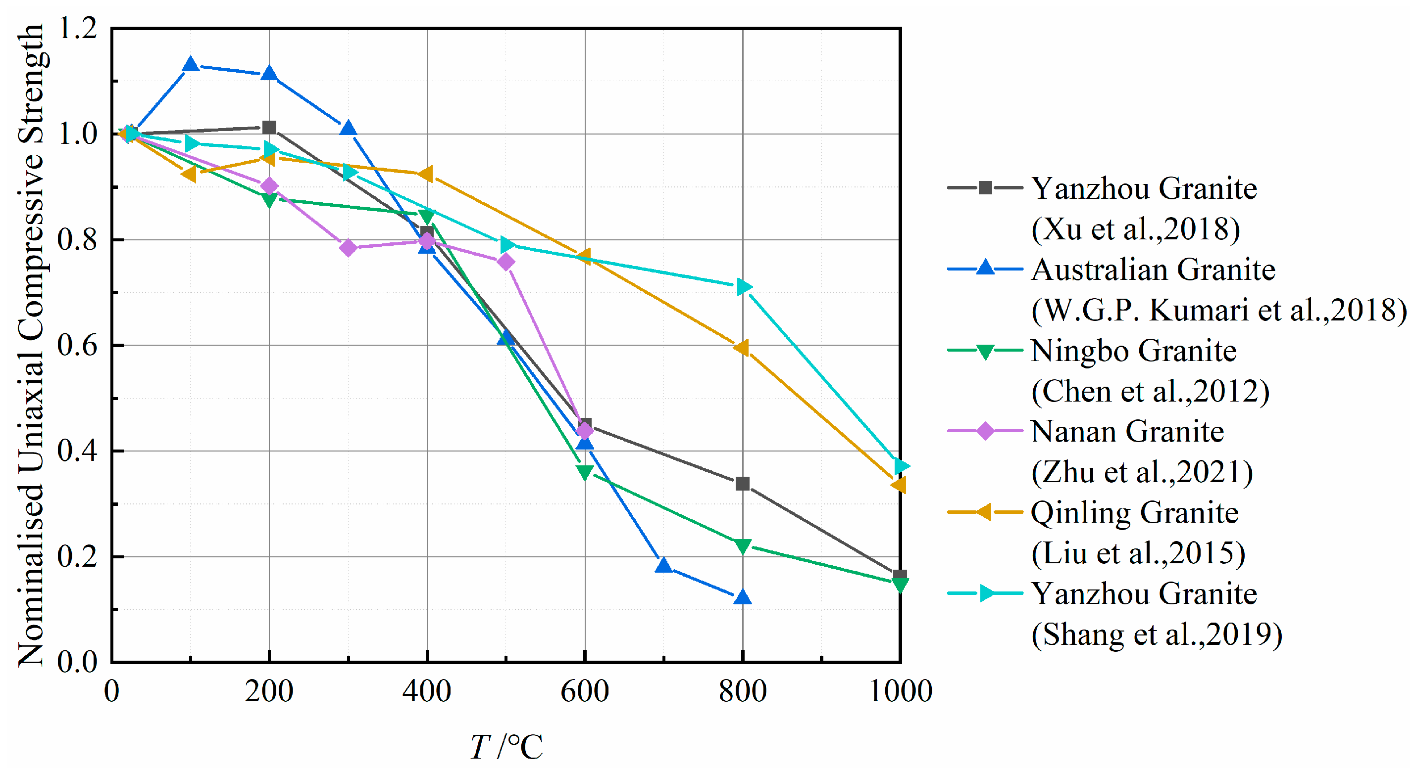 Applsci 14 05585 g002