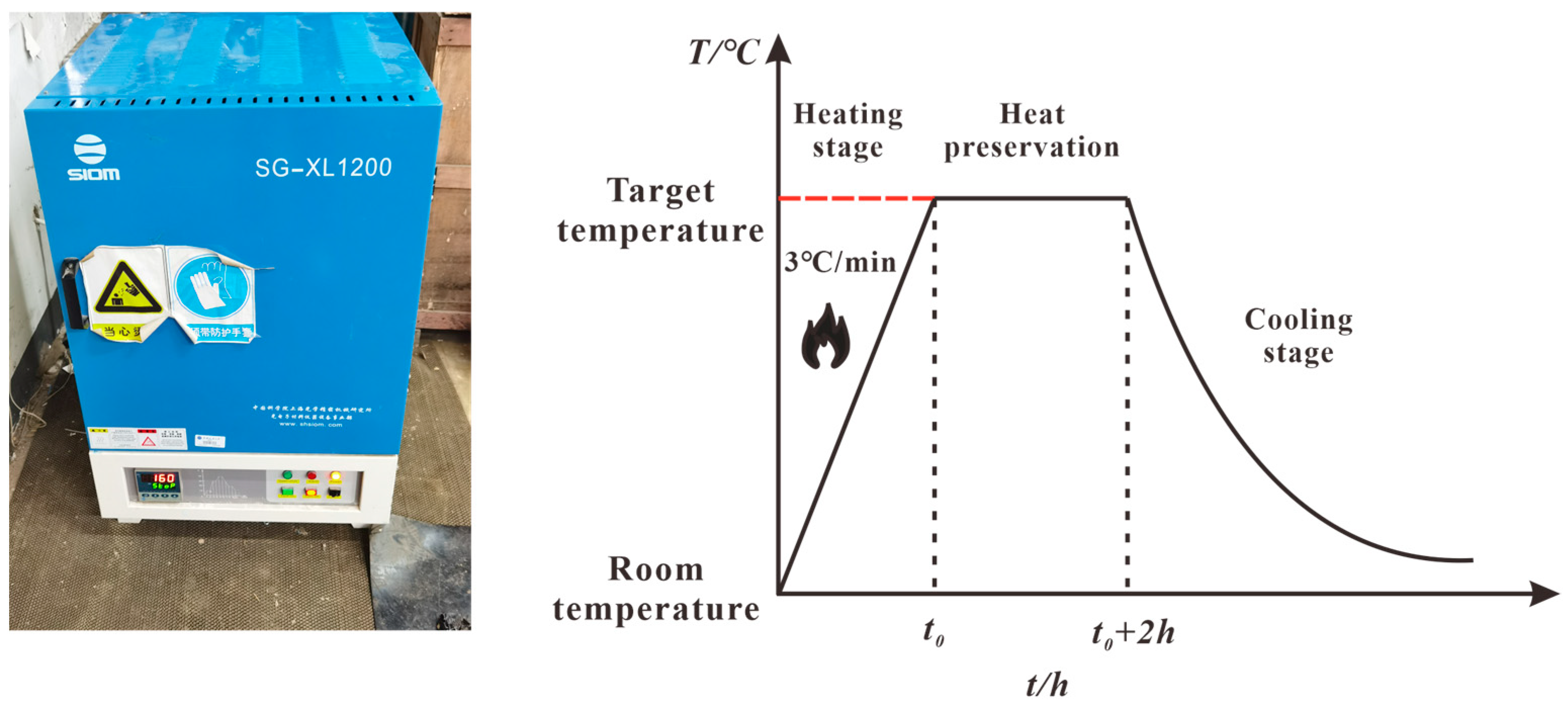 Applsci 14 05585 g004