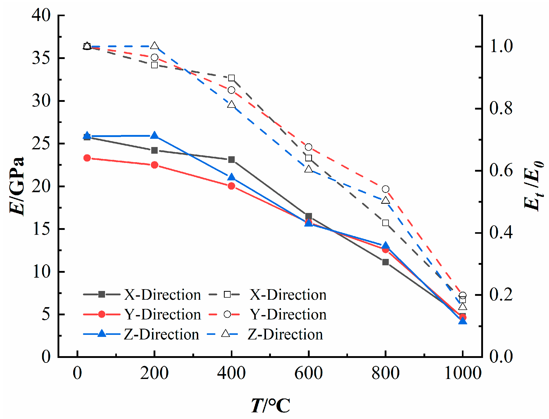Applsci 14 05585 g011