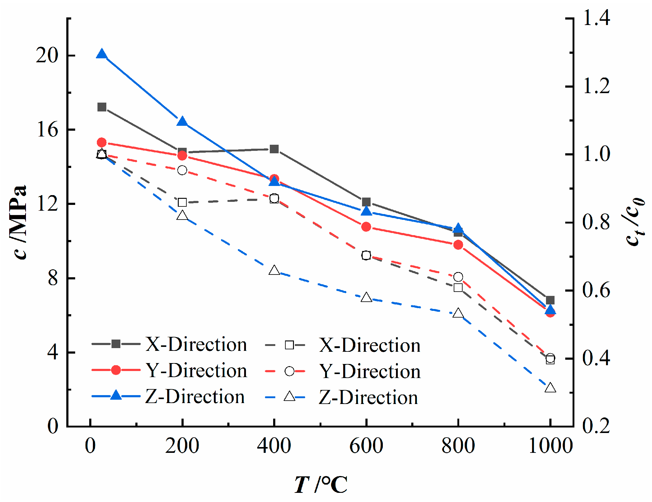 Applsci 14 05585 g013