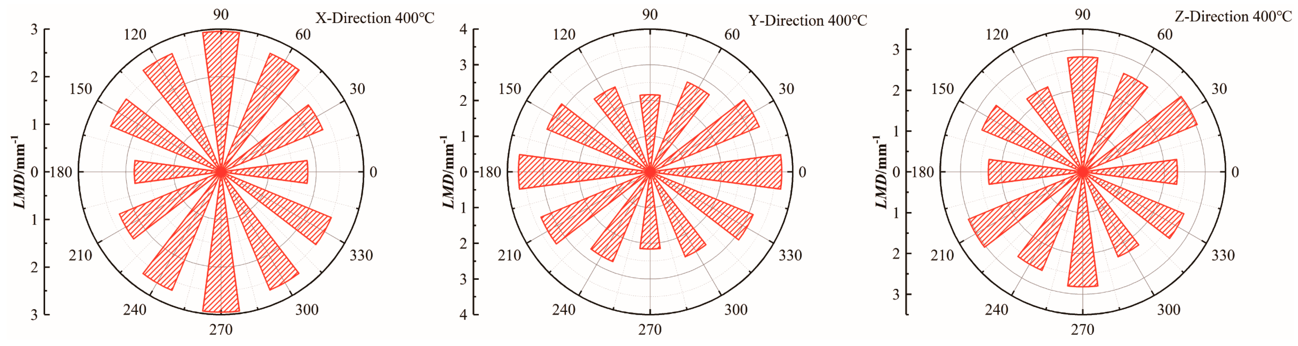 Applsci 14 05585 g020