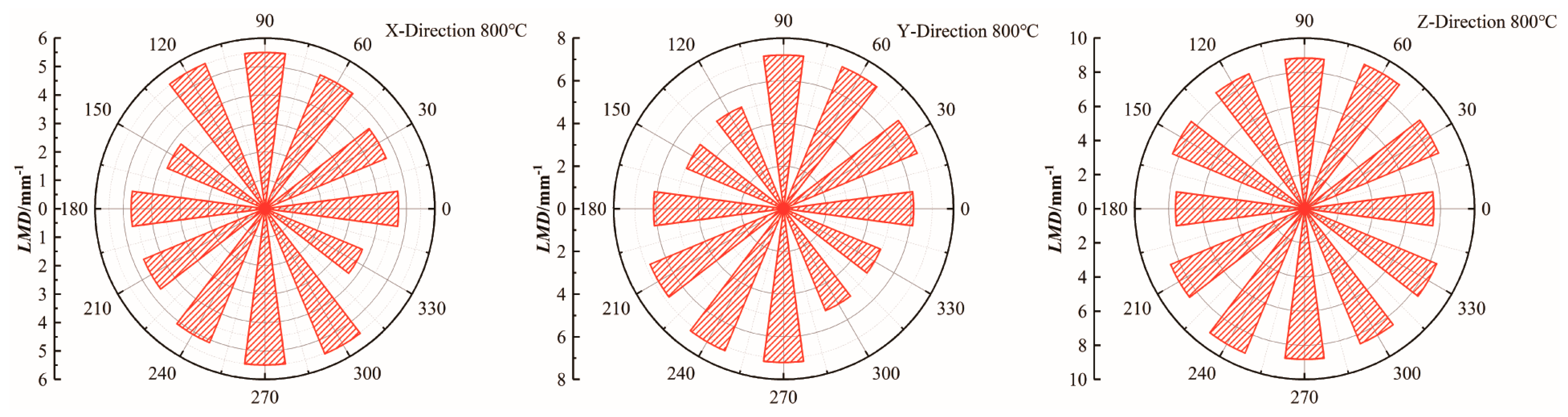 Applsci 14 05585 g021