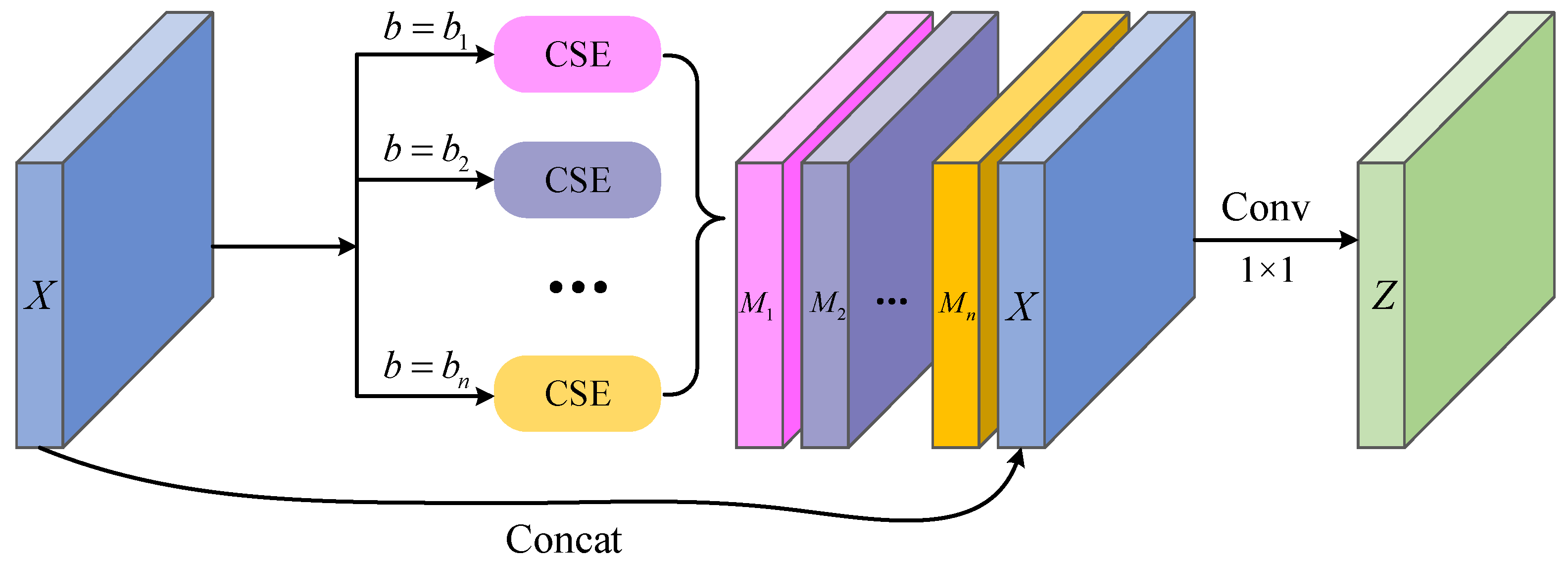 Applsci 14 05587 g002