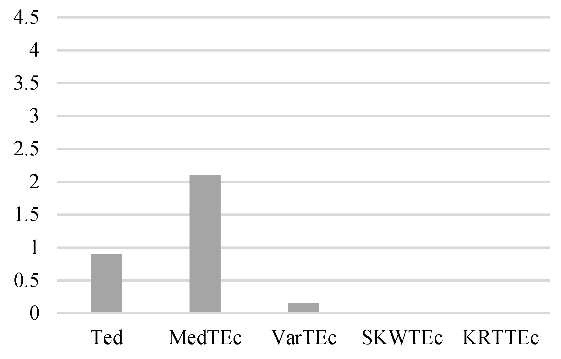 Applsci 14 05588 g001 Applsci 14 05588 g001
