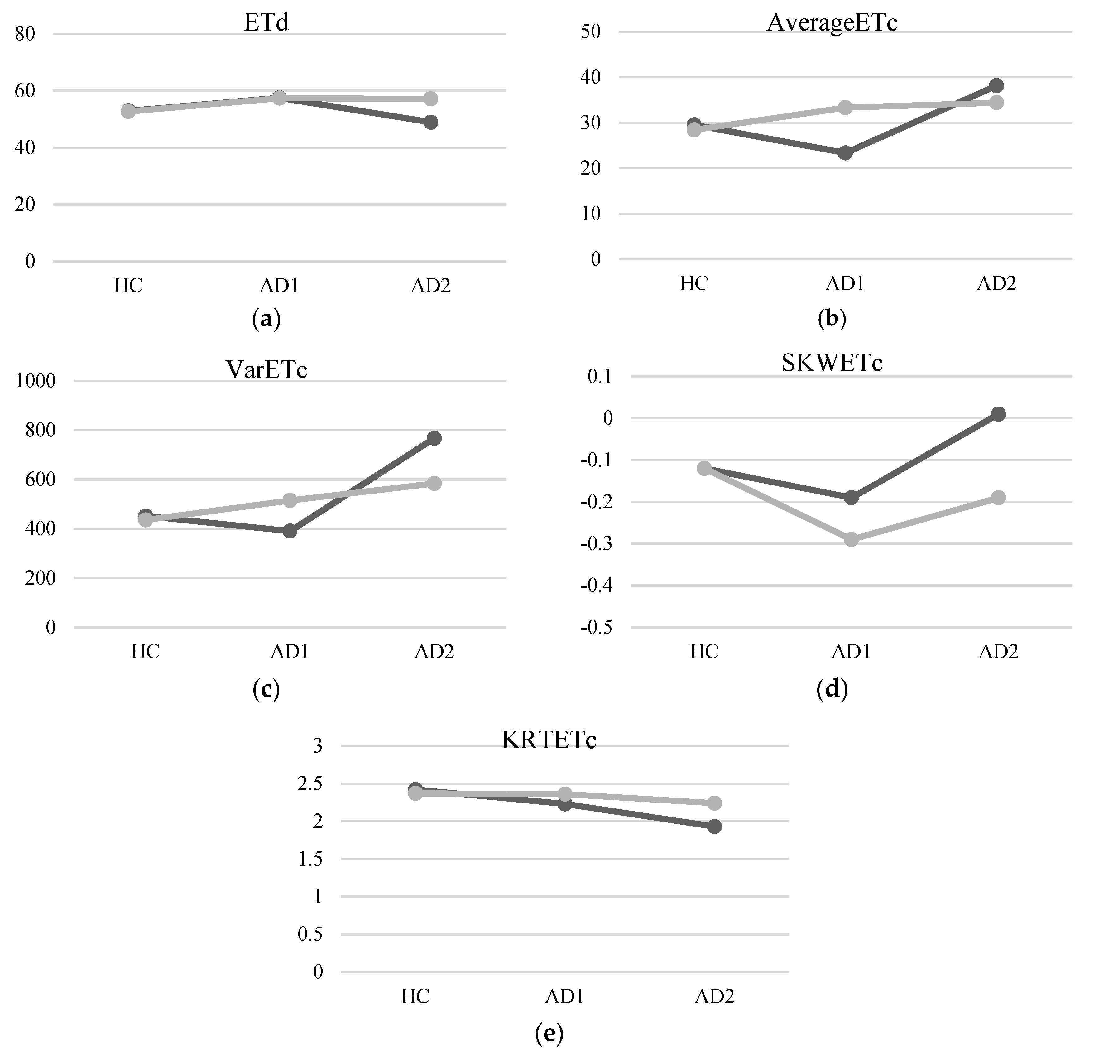 Applsci 14 05588 g002 Applsci 14 05588 g002