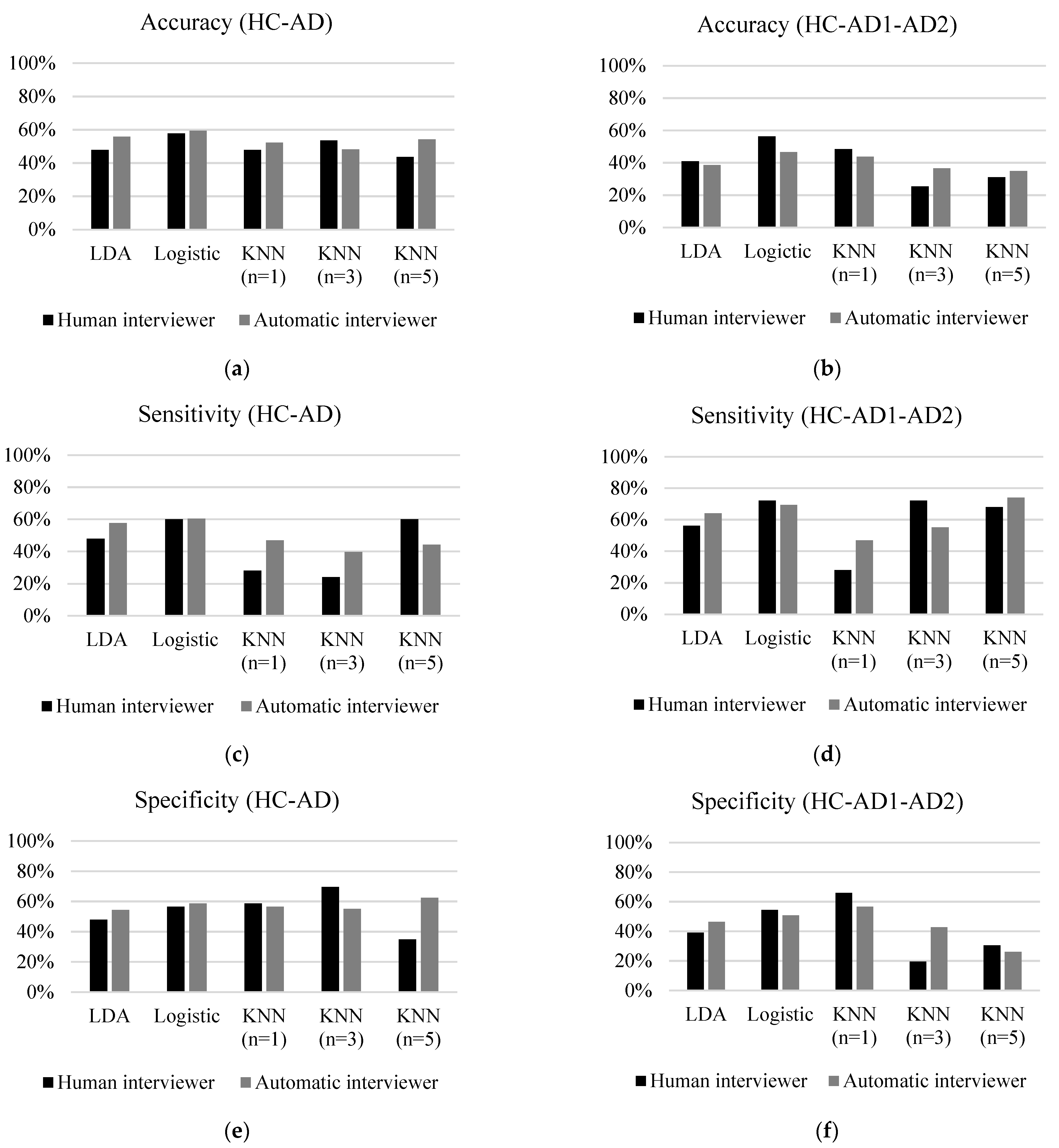 Applsci 14 05588 g003 Applsci 14 05588 g003