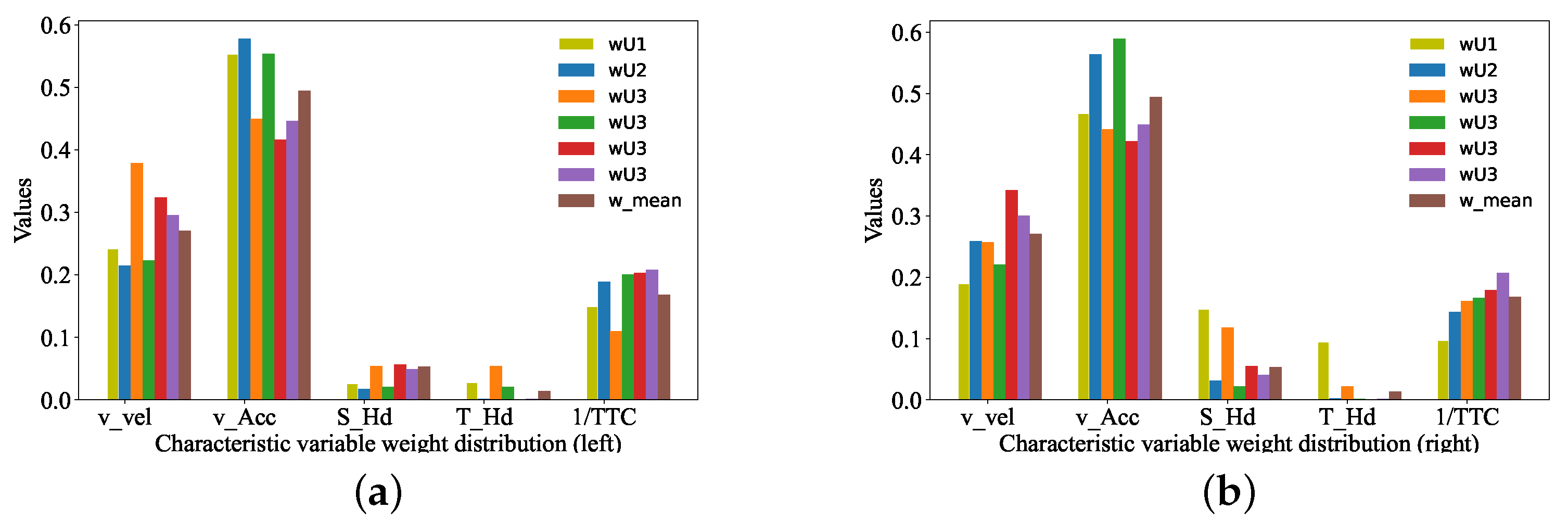 Applsci 14 05590 g004