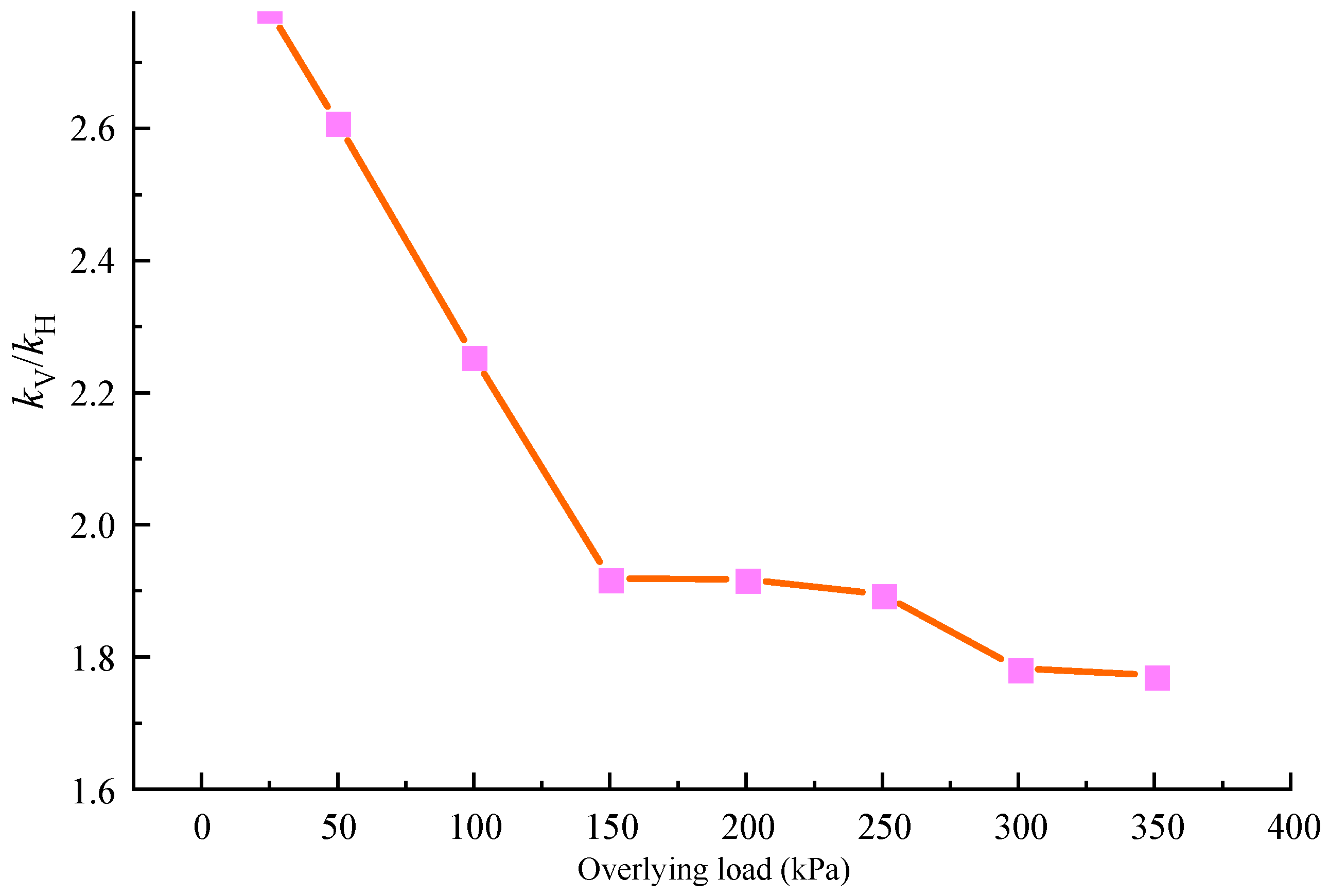 Applsci 14 05592 g005
