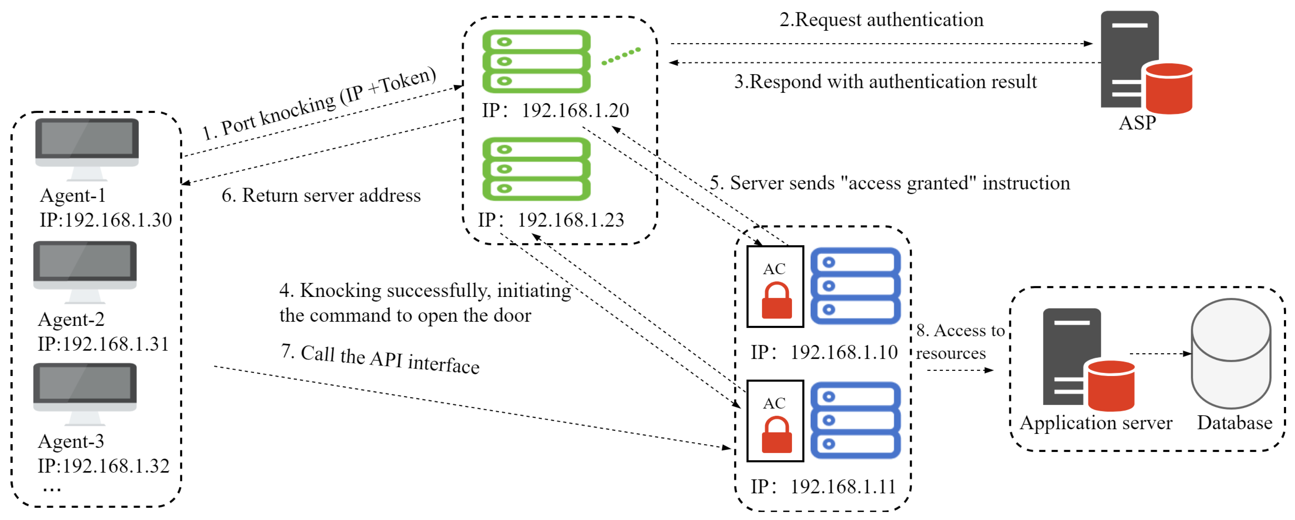 Applsci 14 05593 g005