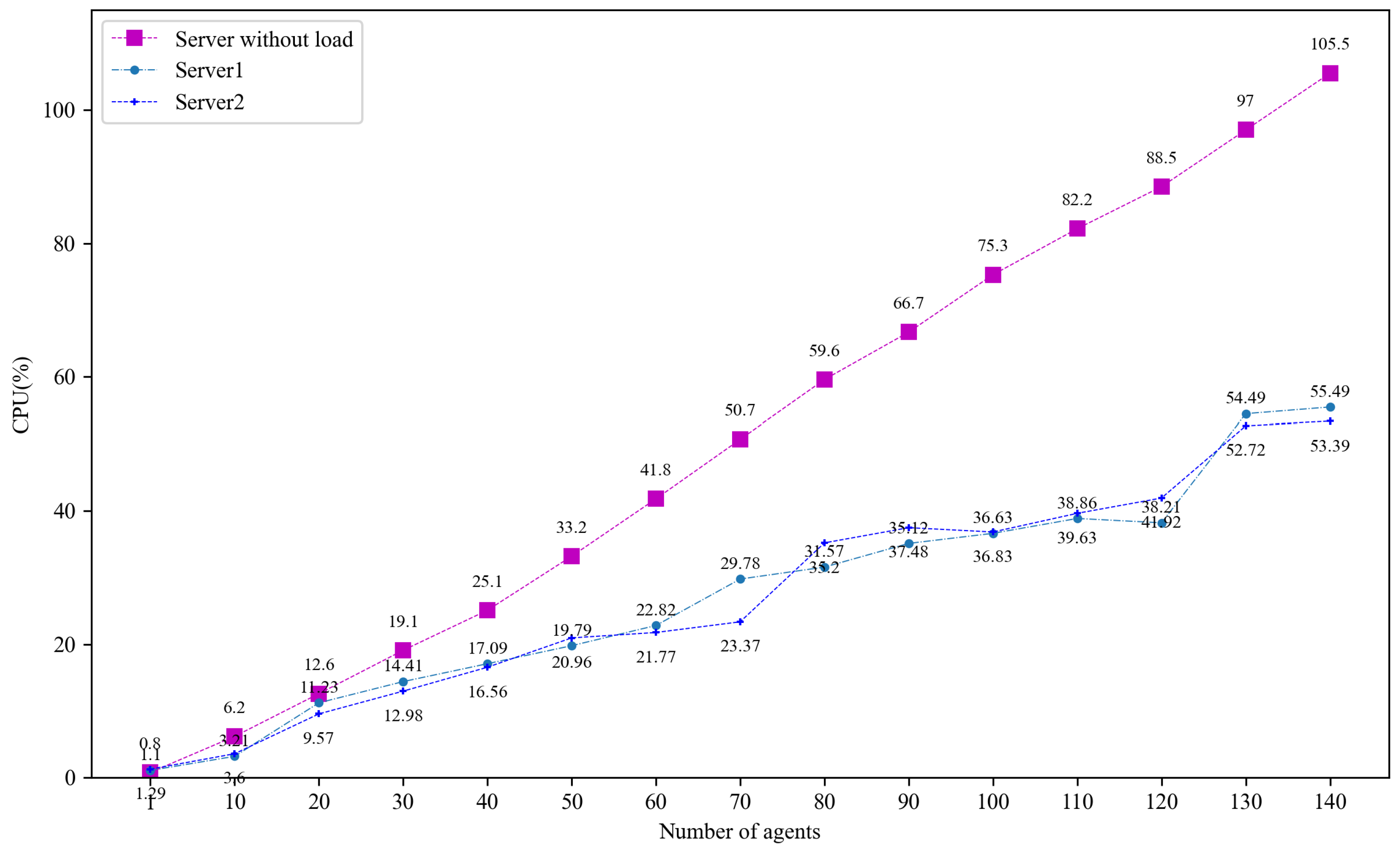 Applsci 14 05593 g006
