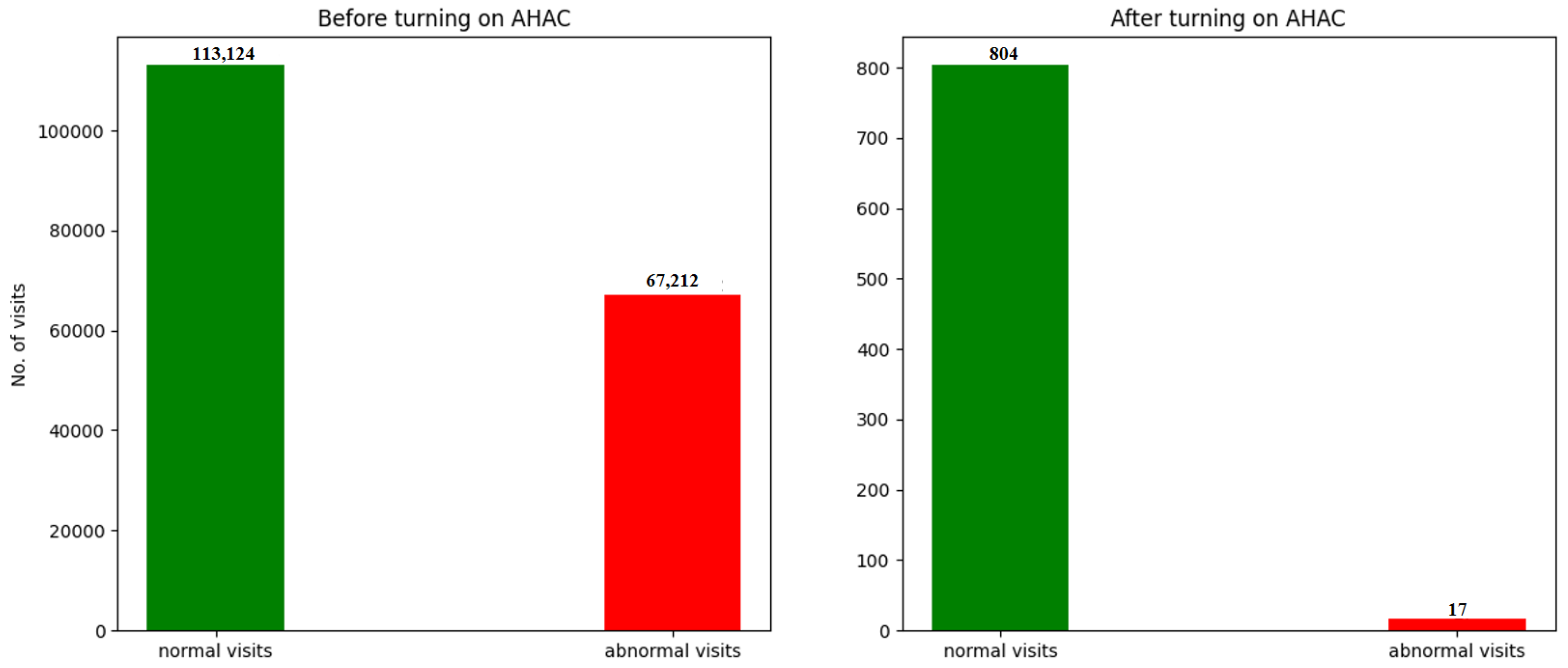 Applsci 14 05593 g010