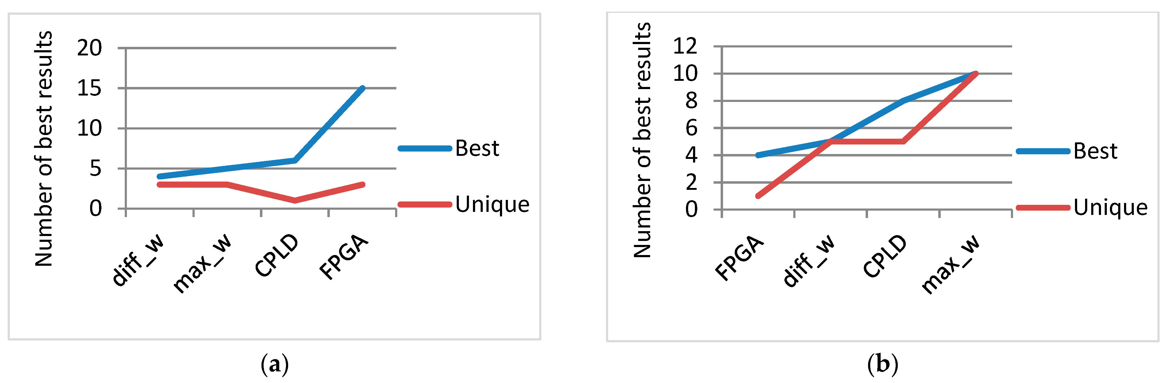 Applsci 14 05594 g005