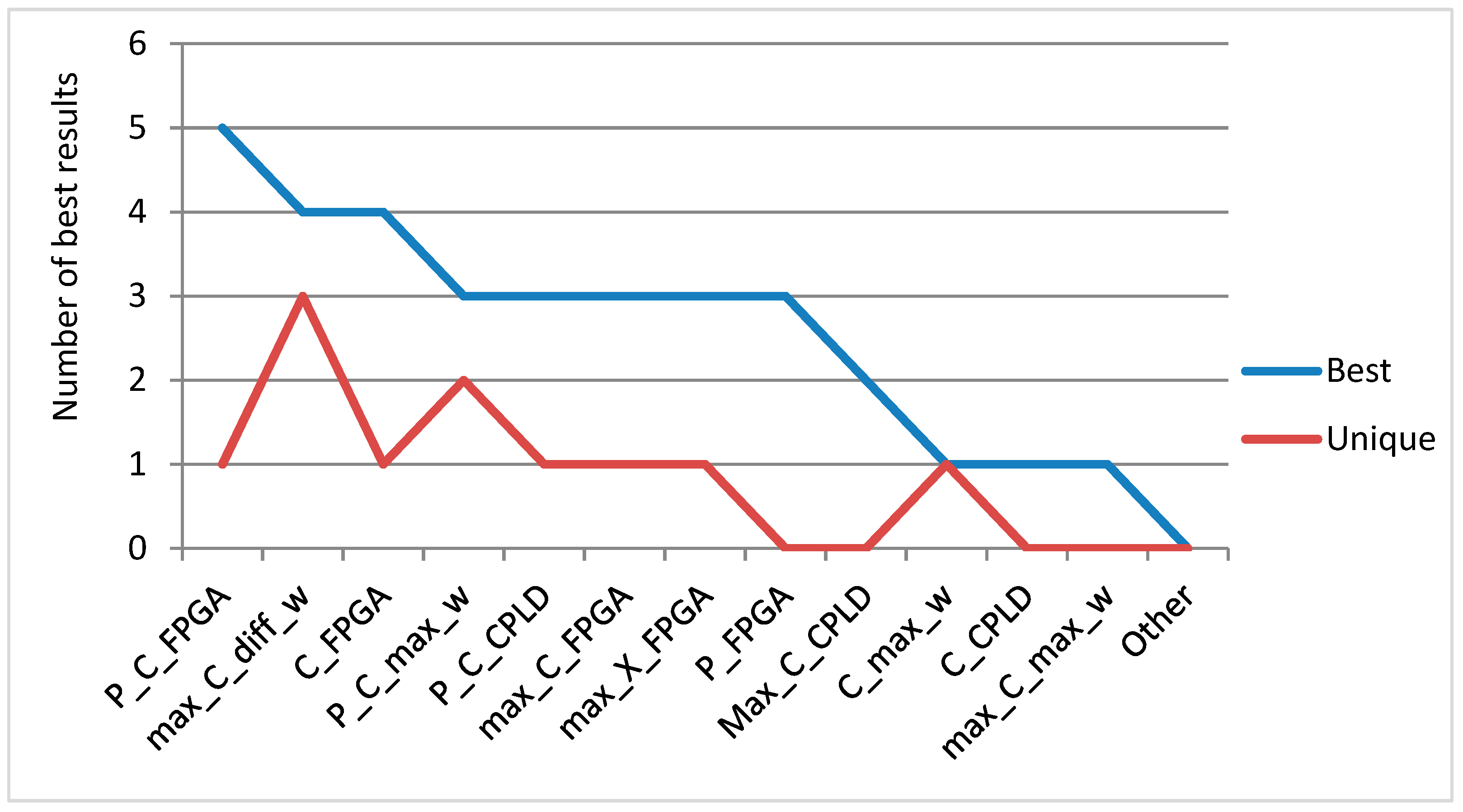 Applsci 14 05594 g006