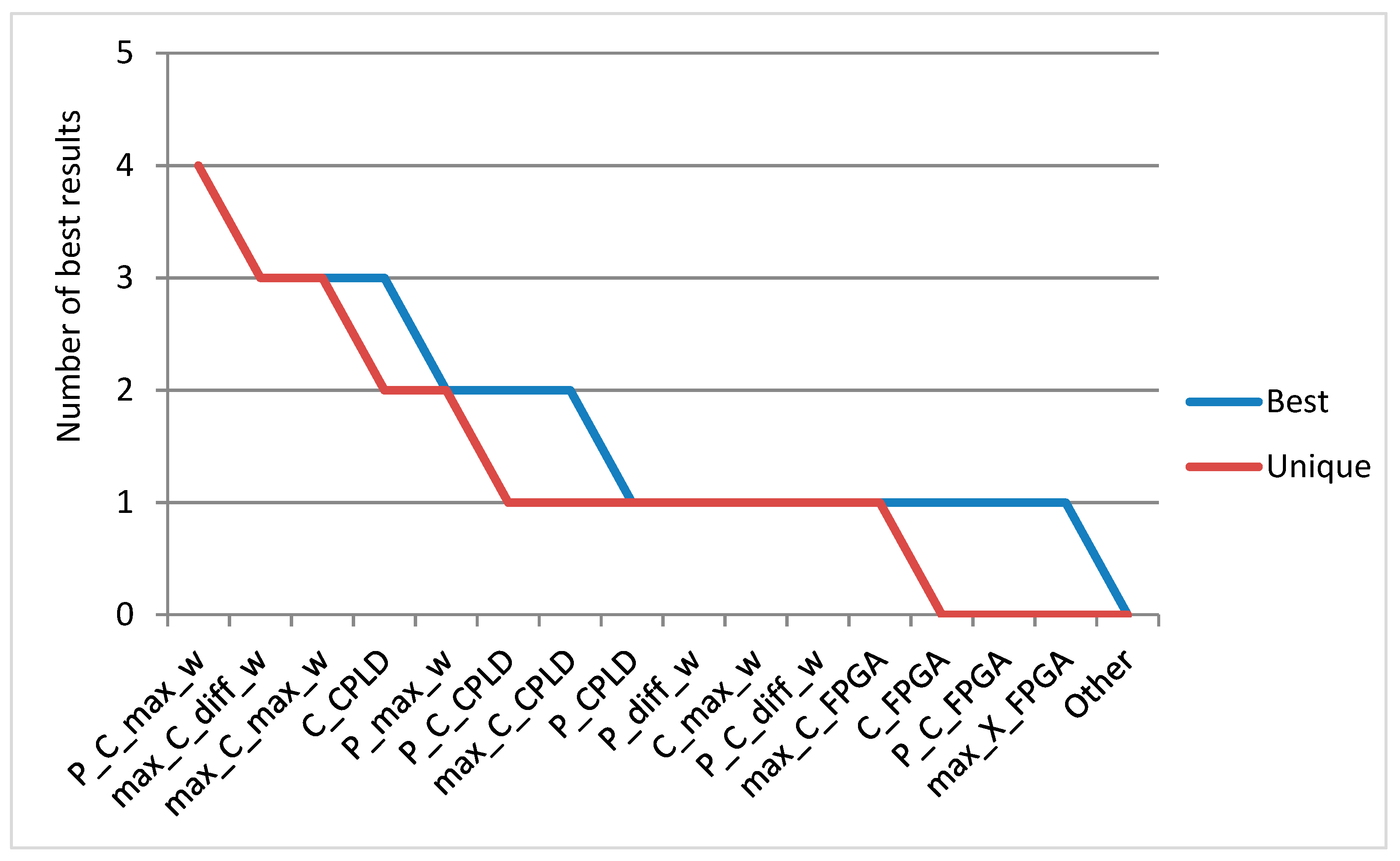 Applsci 14 05594 g007