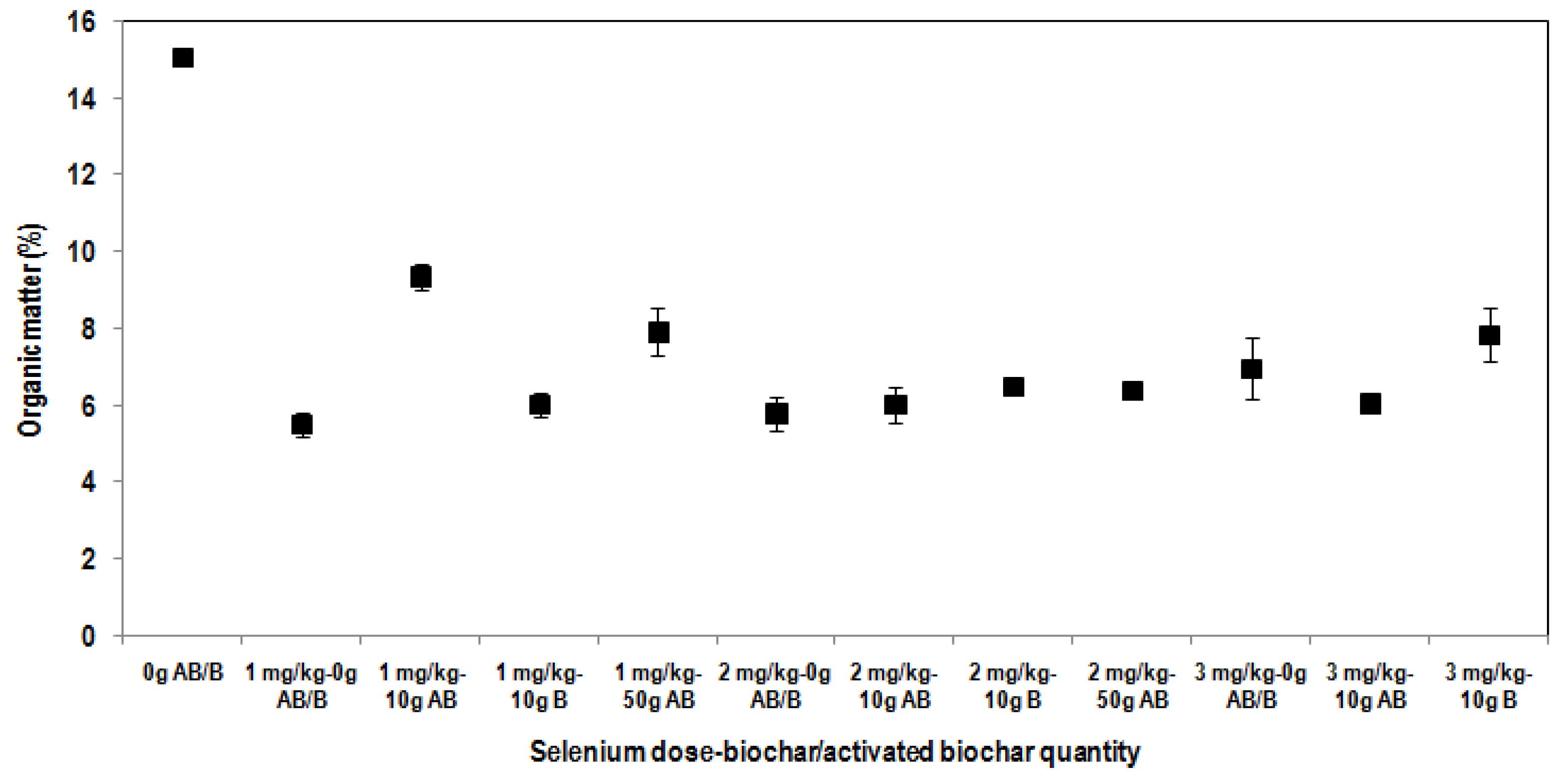 Applsci 14 05596 g002c