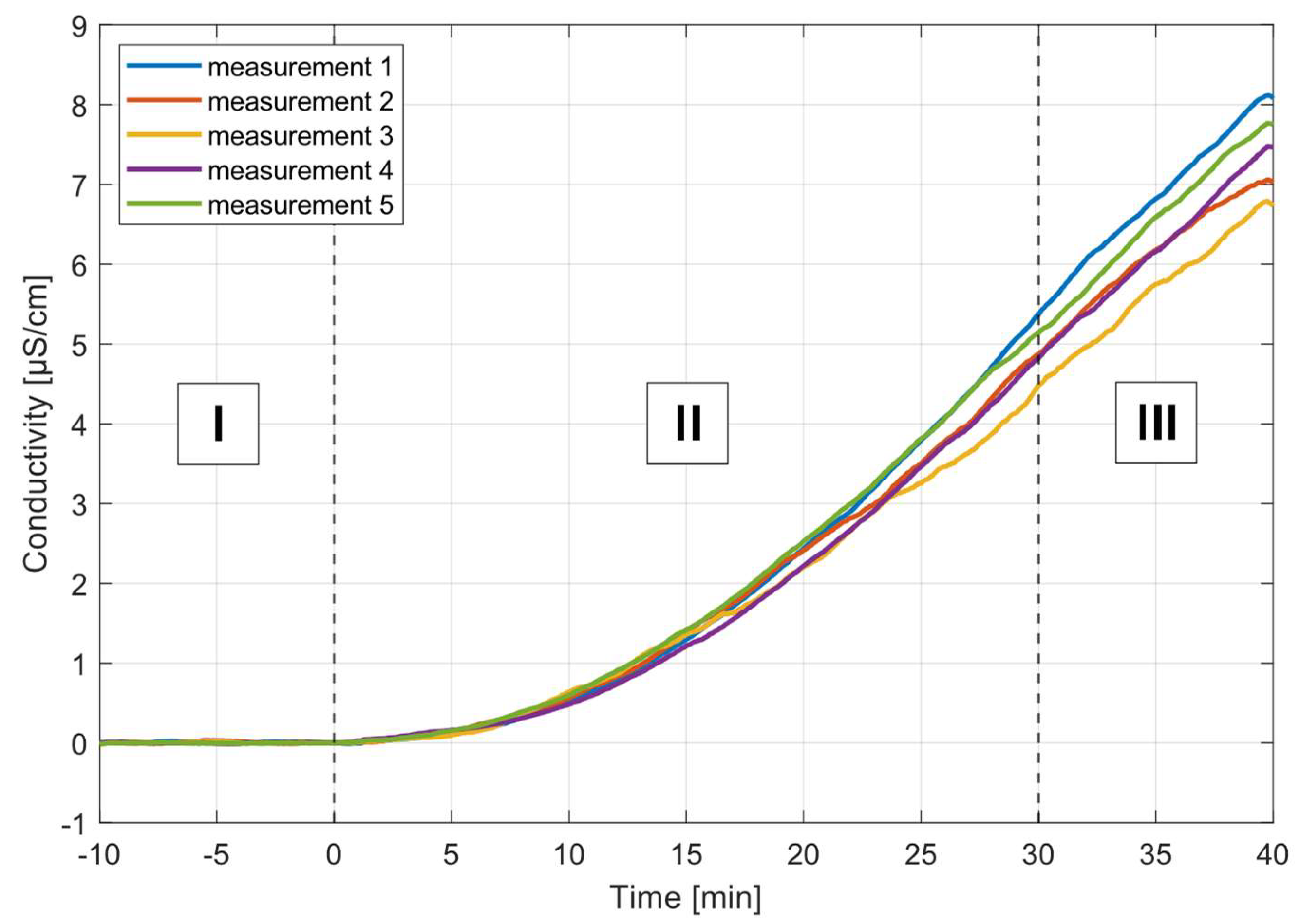 Applsci 14 05601 g002