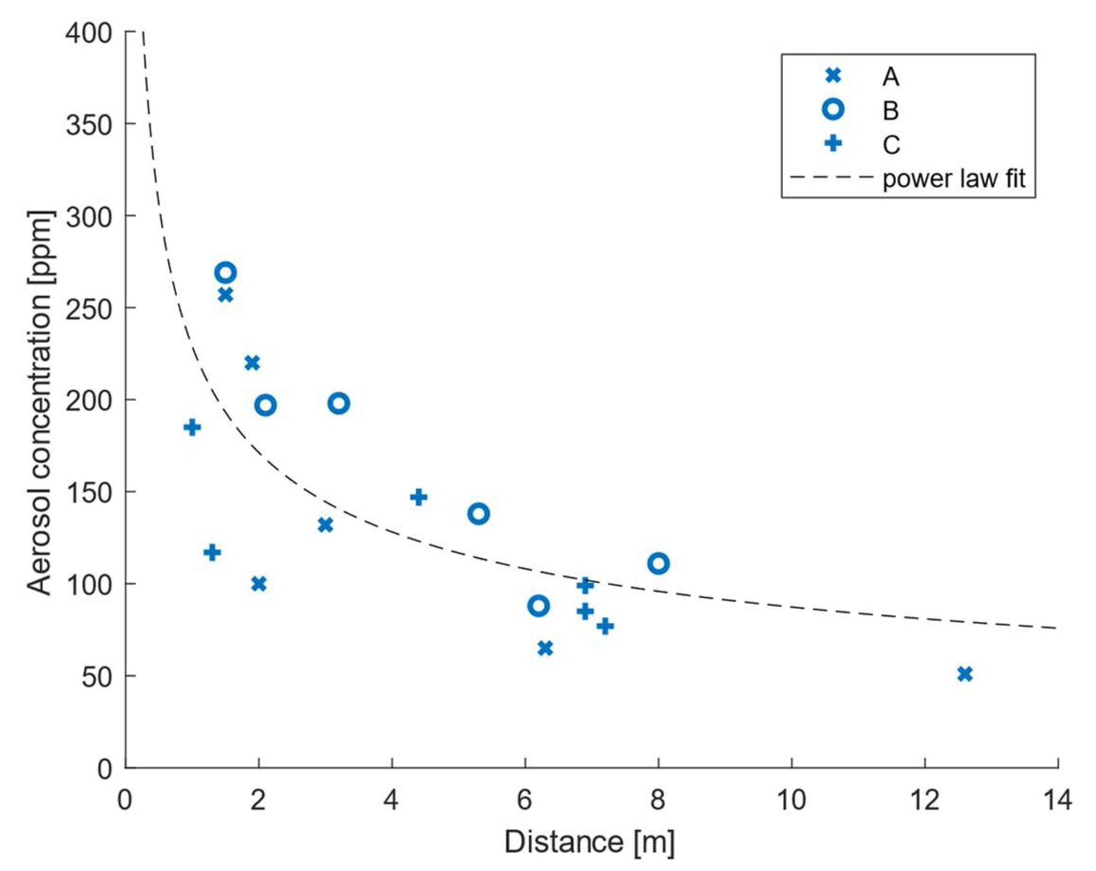 Applsci 14 05601 g007
