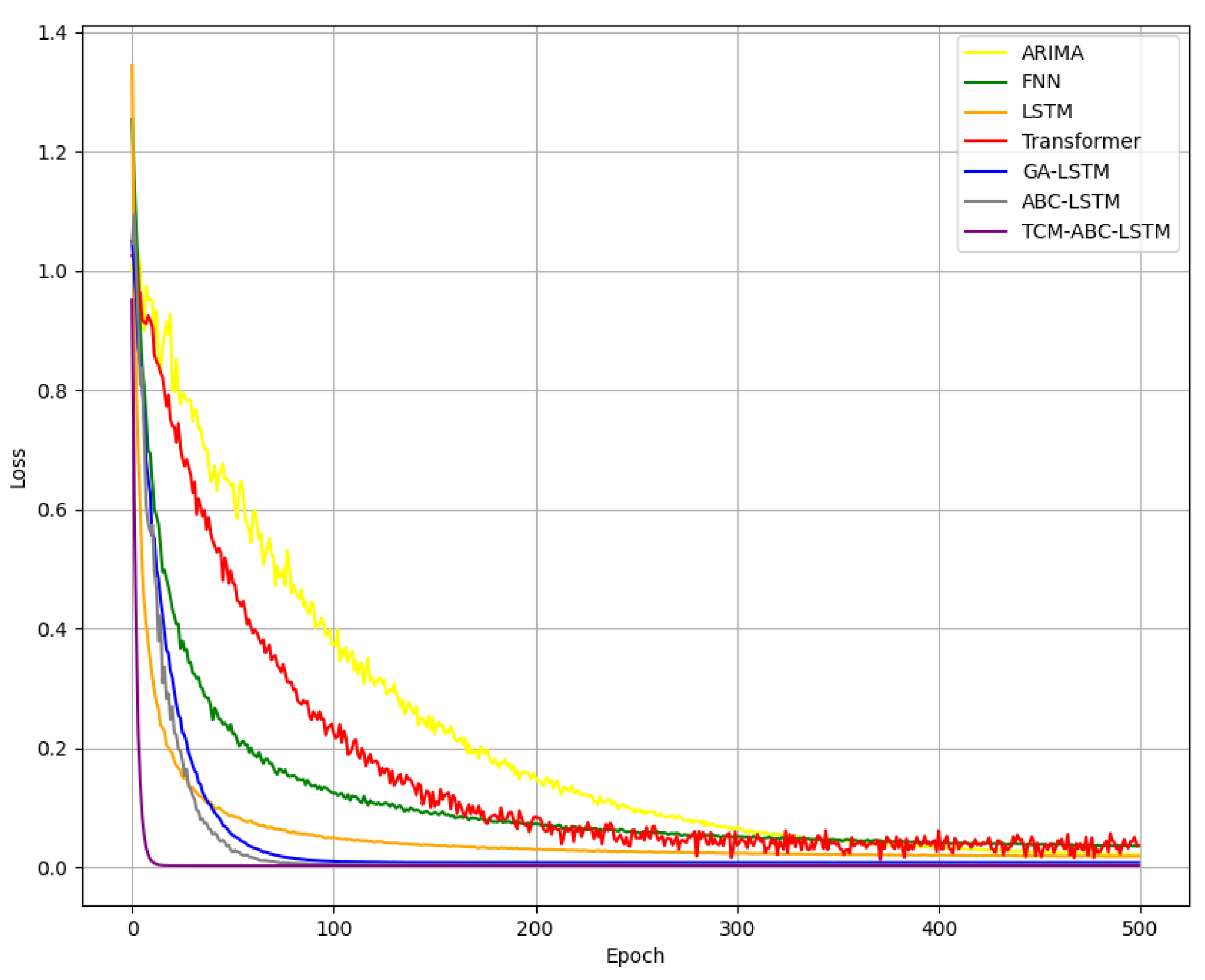 Applsci 14 05602 g005