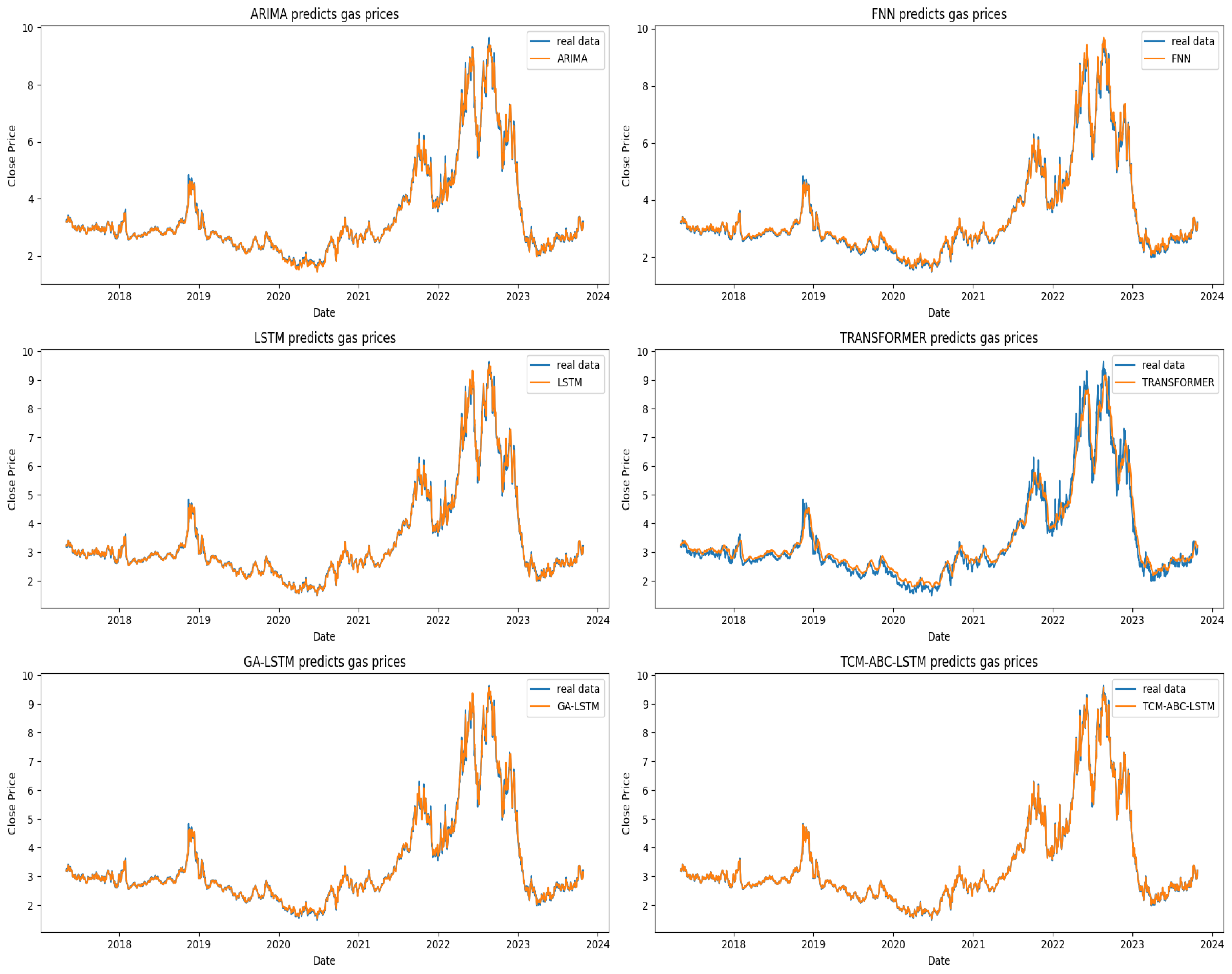 Applsci 14 05602 g007