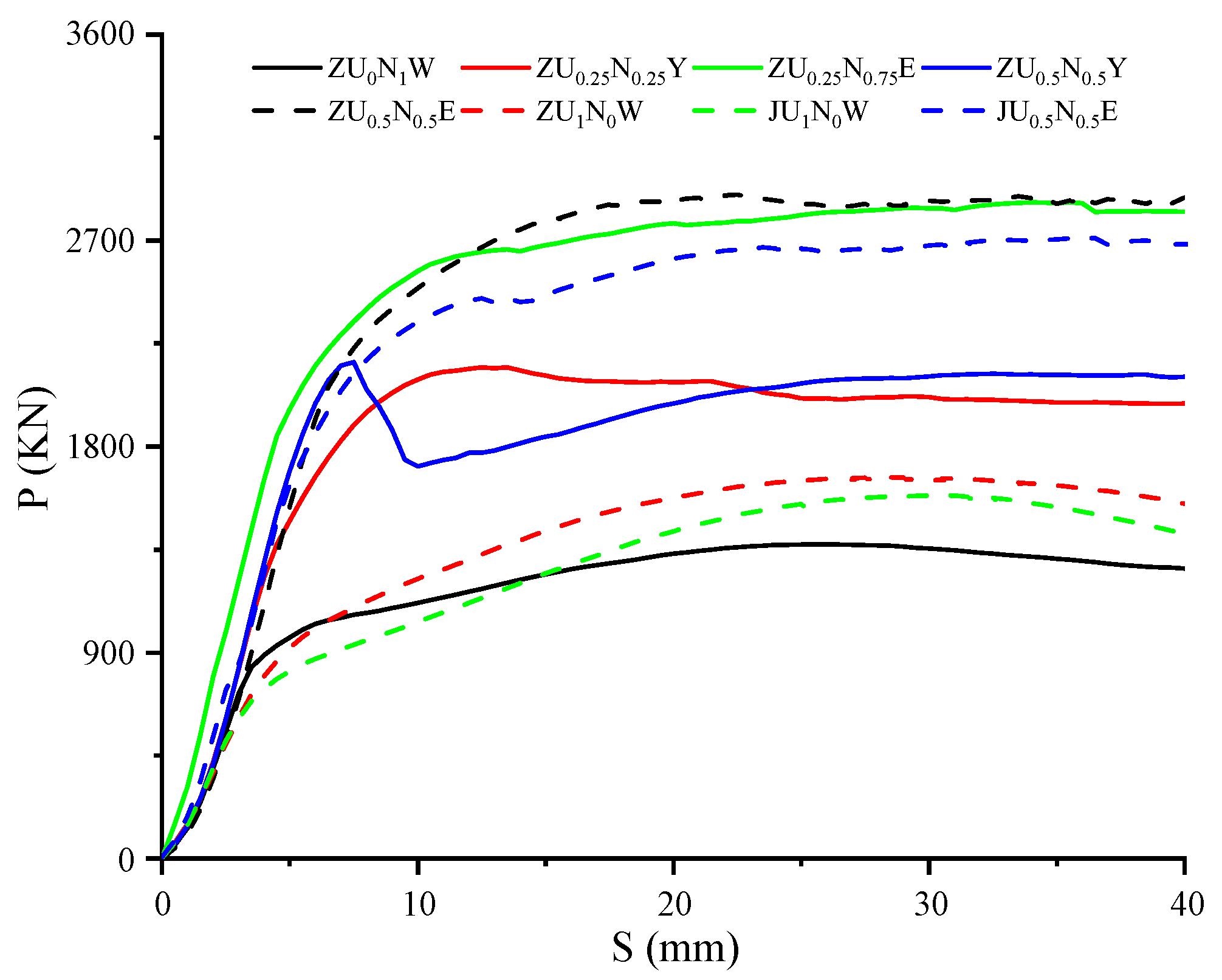 Applsci 14 05604 g004