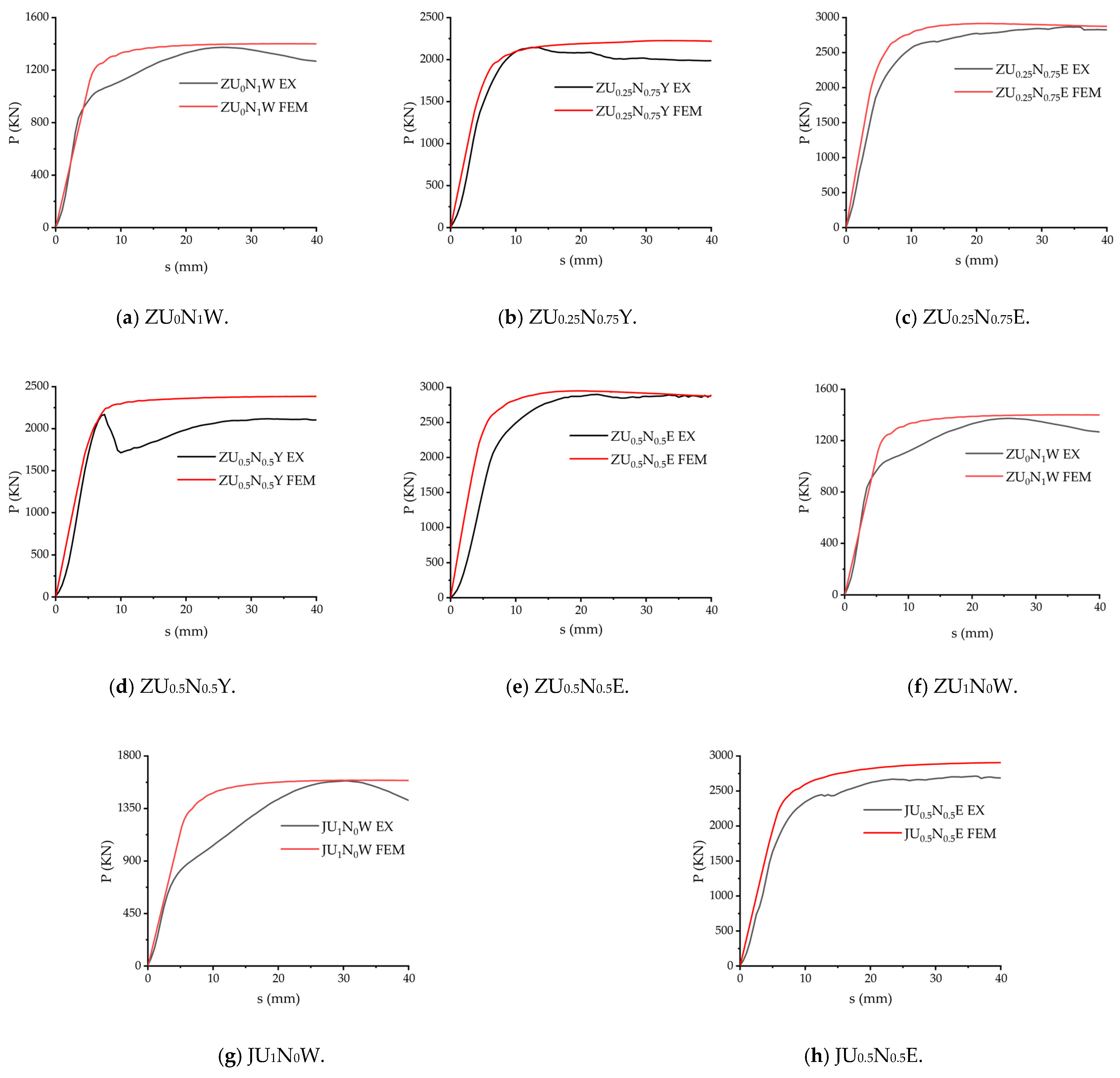Applsci 14 05604 g010
