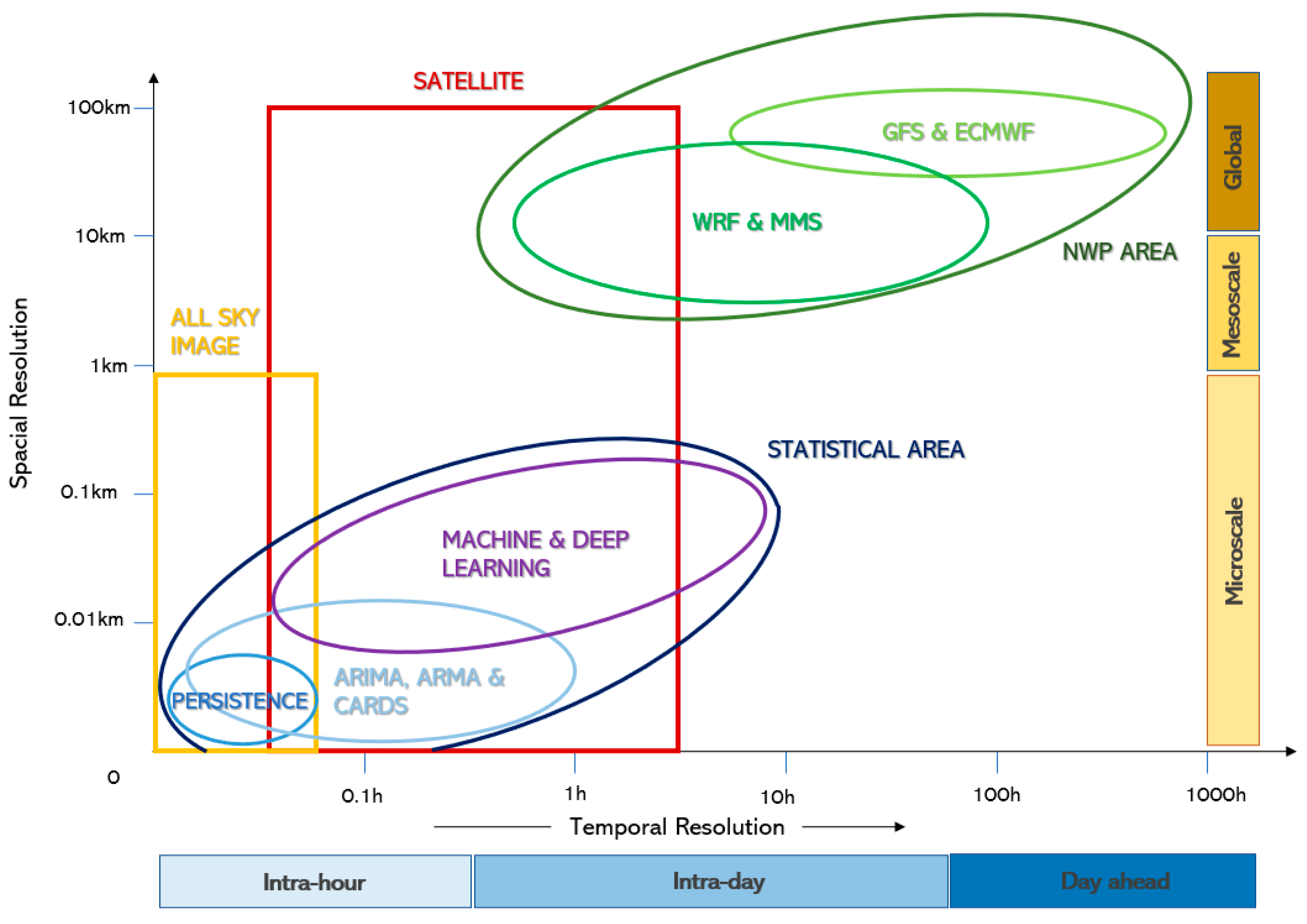 Applsci 14 05605 g005