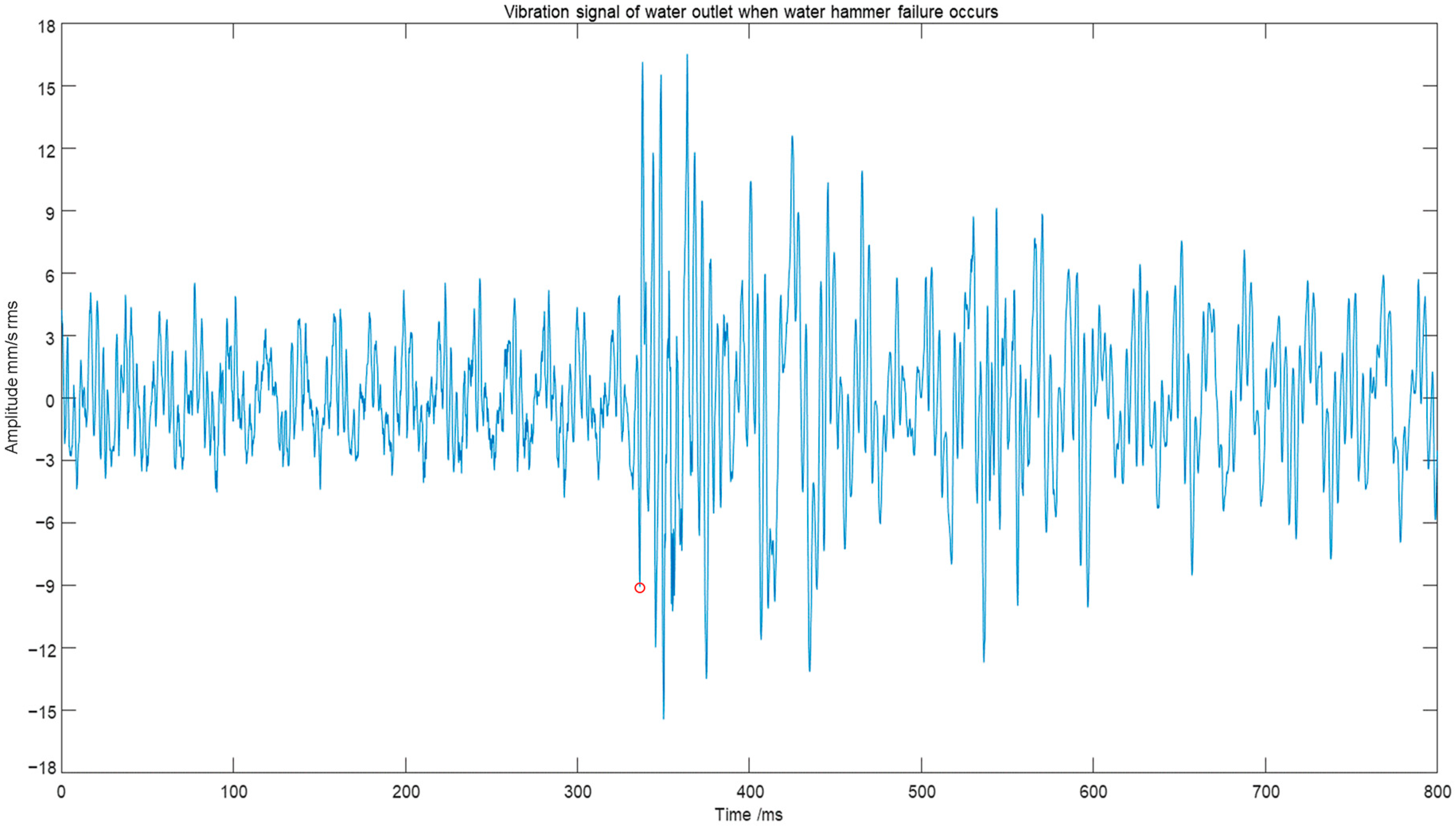 Applsci 14 05606 g001