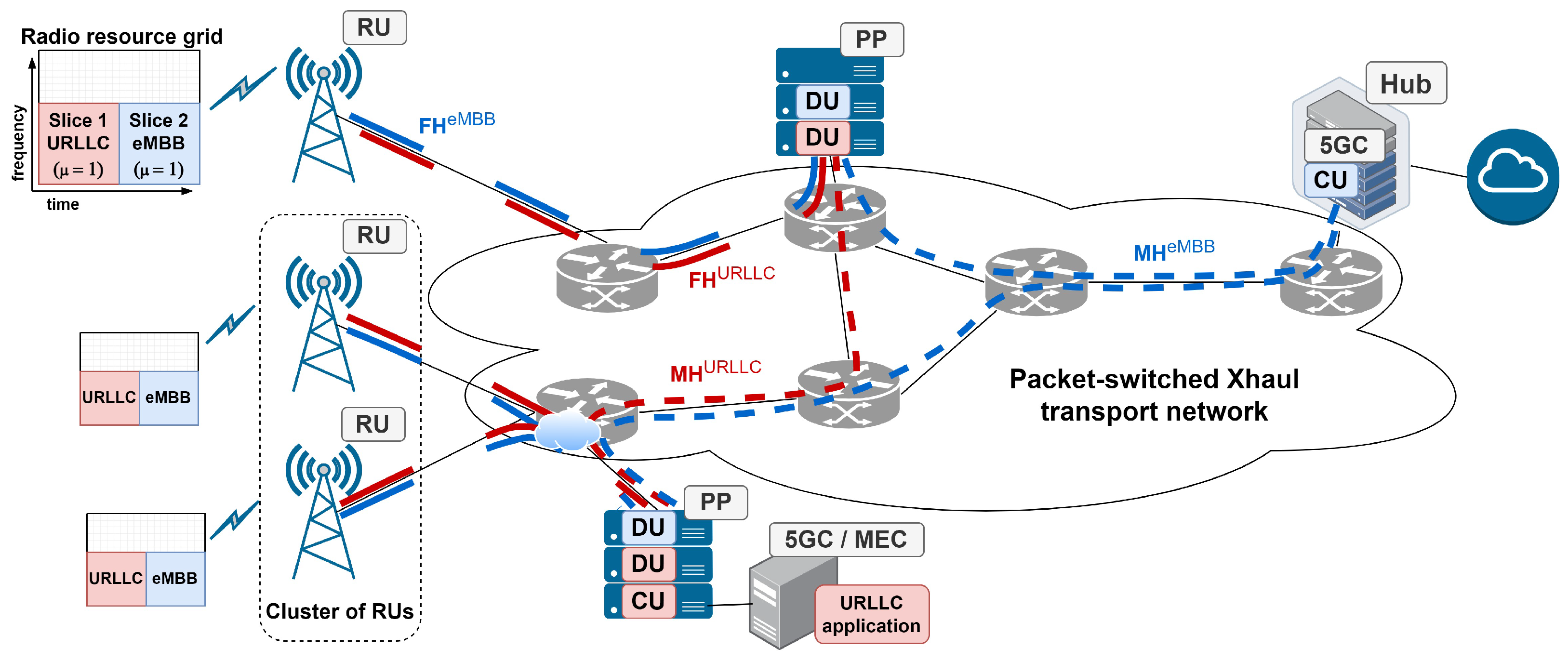 Applsci 14 05608 g001