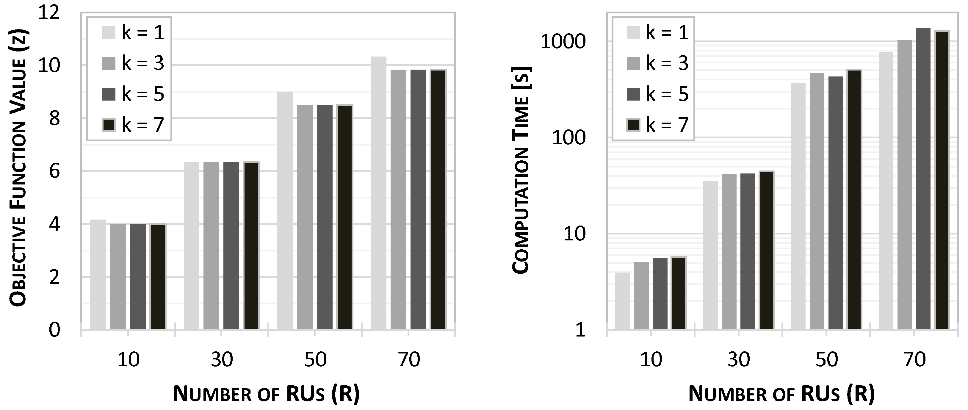 Applsci 14 05608 g005