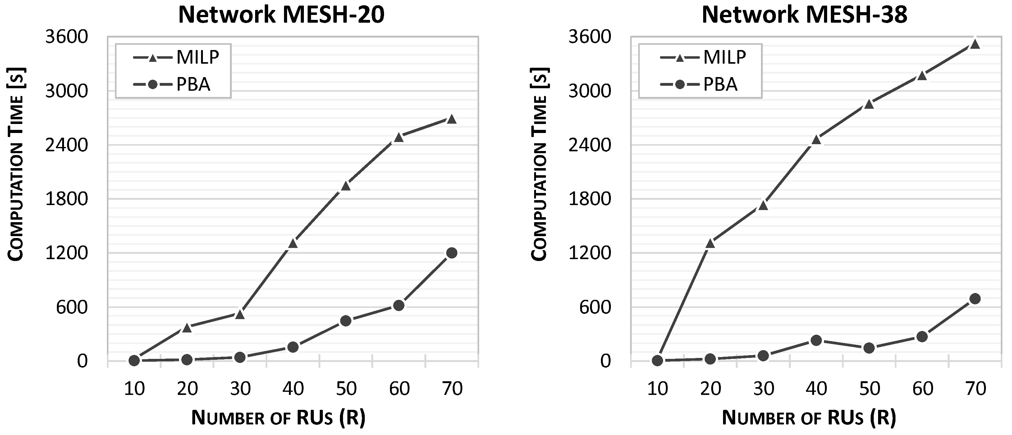 Applsci 14 05608 g007