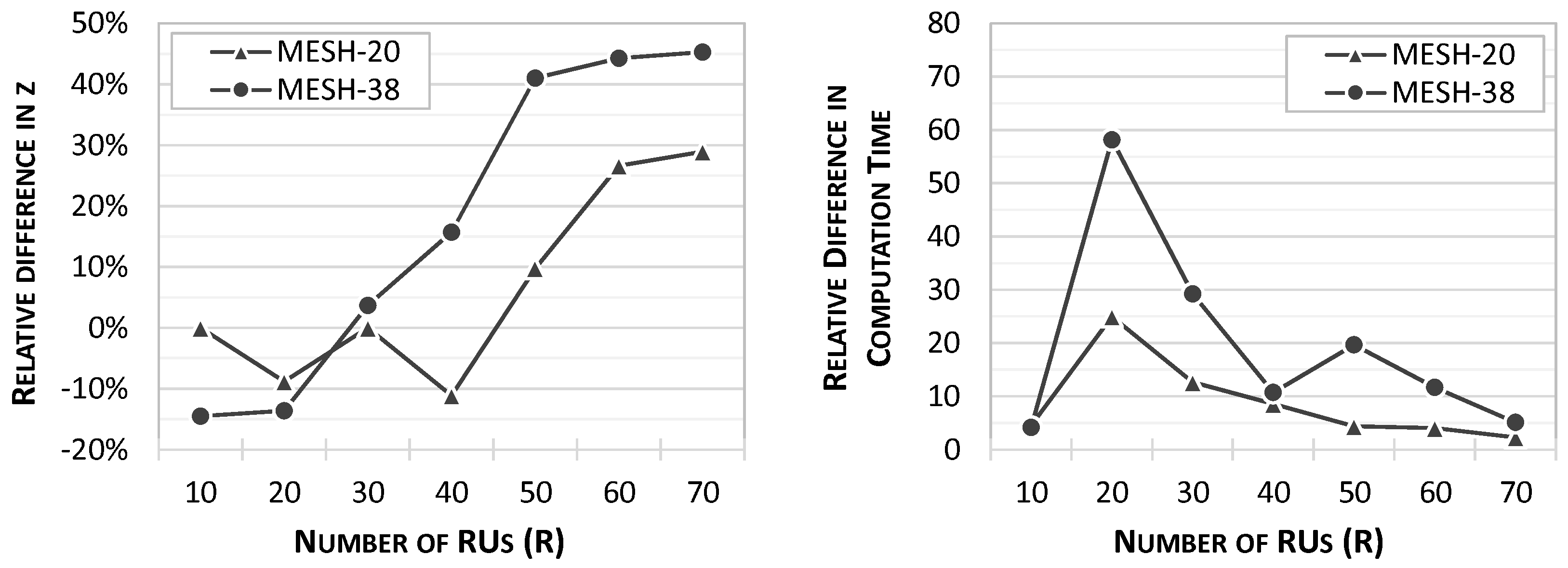 Applsci 14 05608 g008