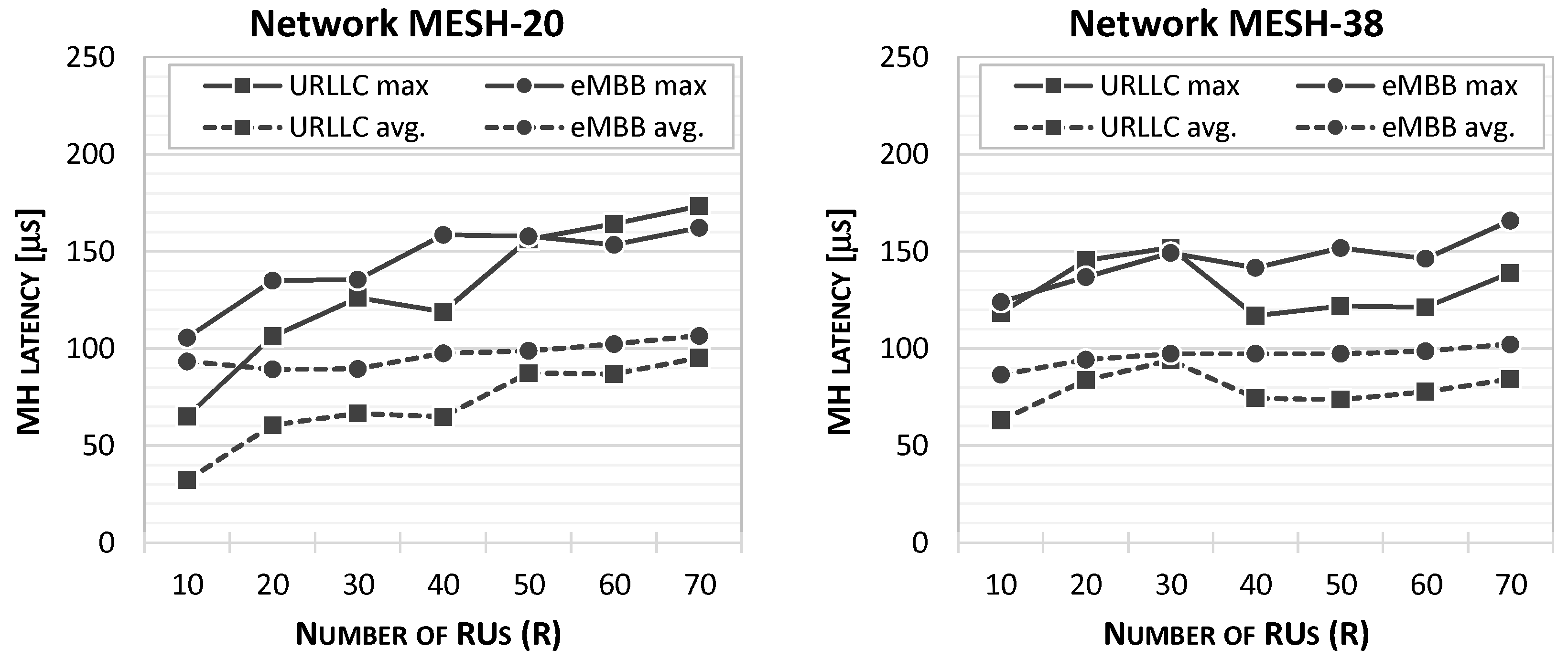 Applsci 14 05608 g013