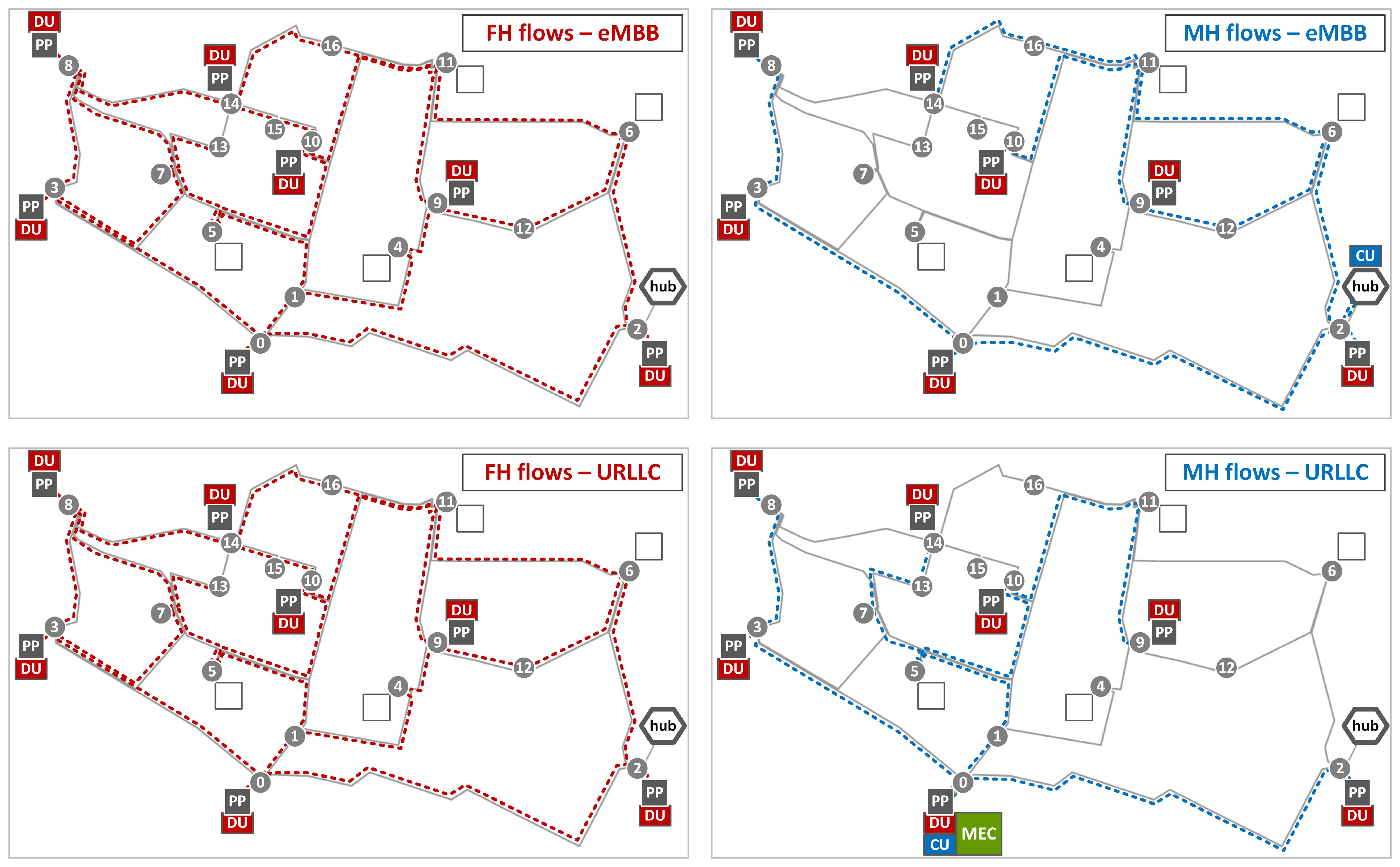 Applsci 14 05608 g016