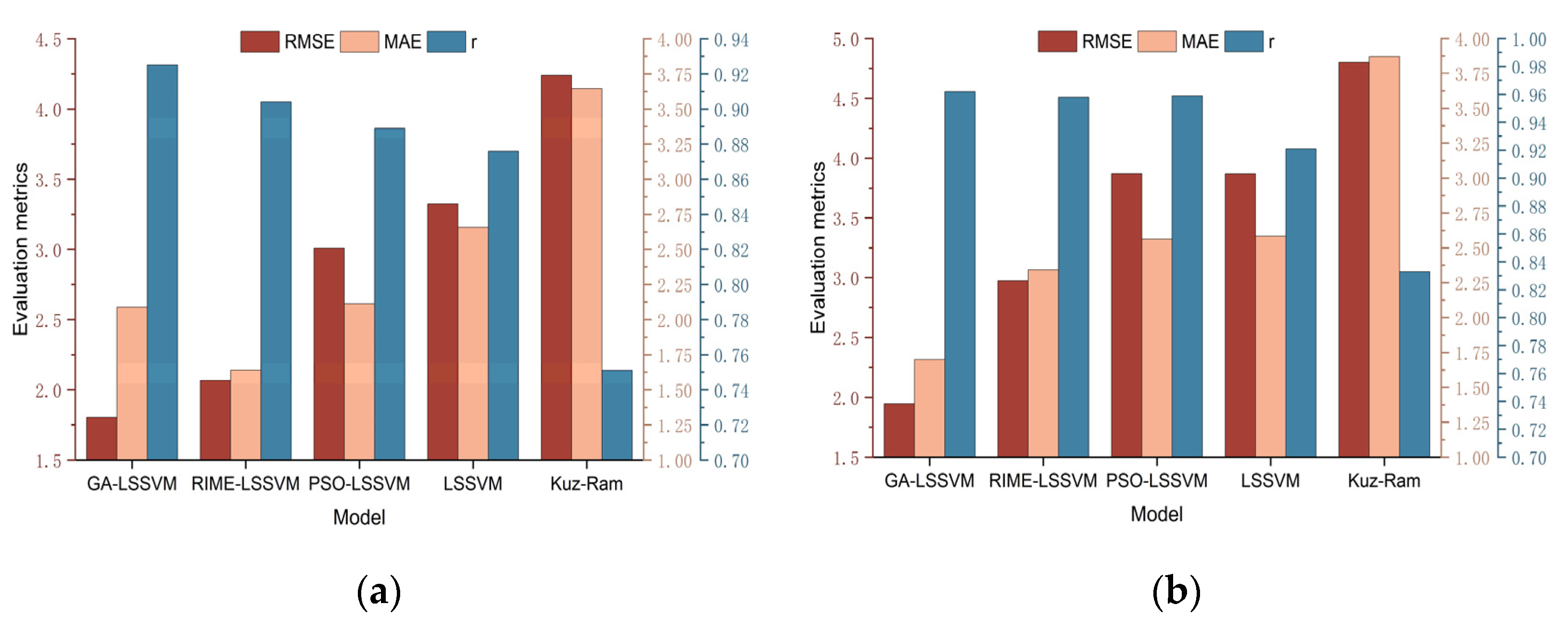 Applsci 14 05609 g007