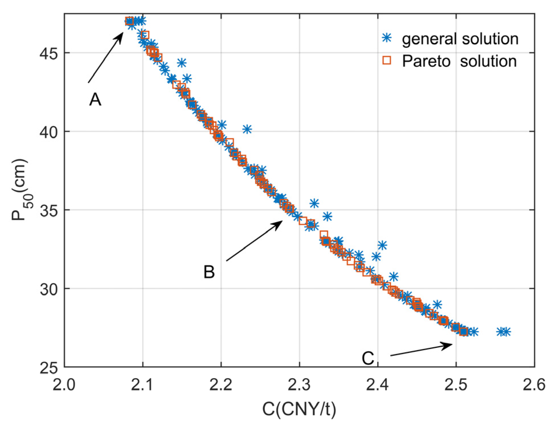 Applsci 14 05609 g009