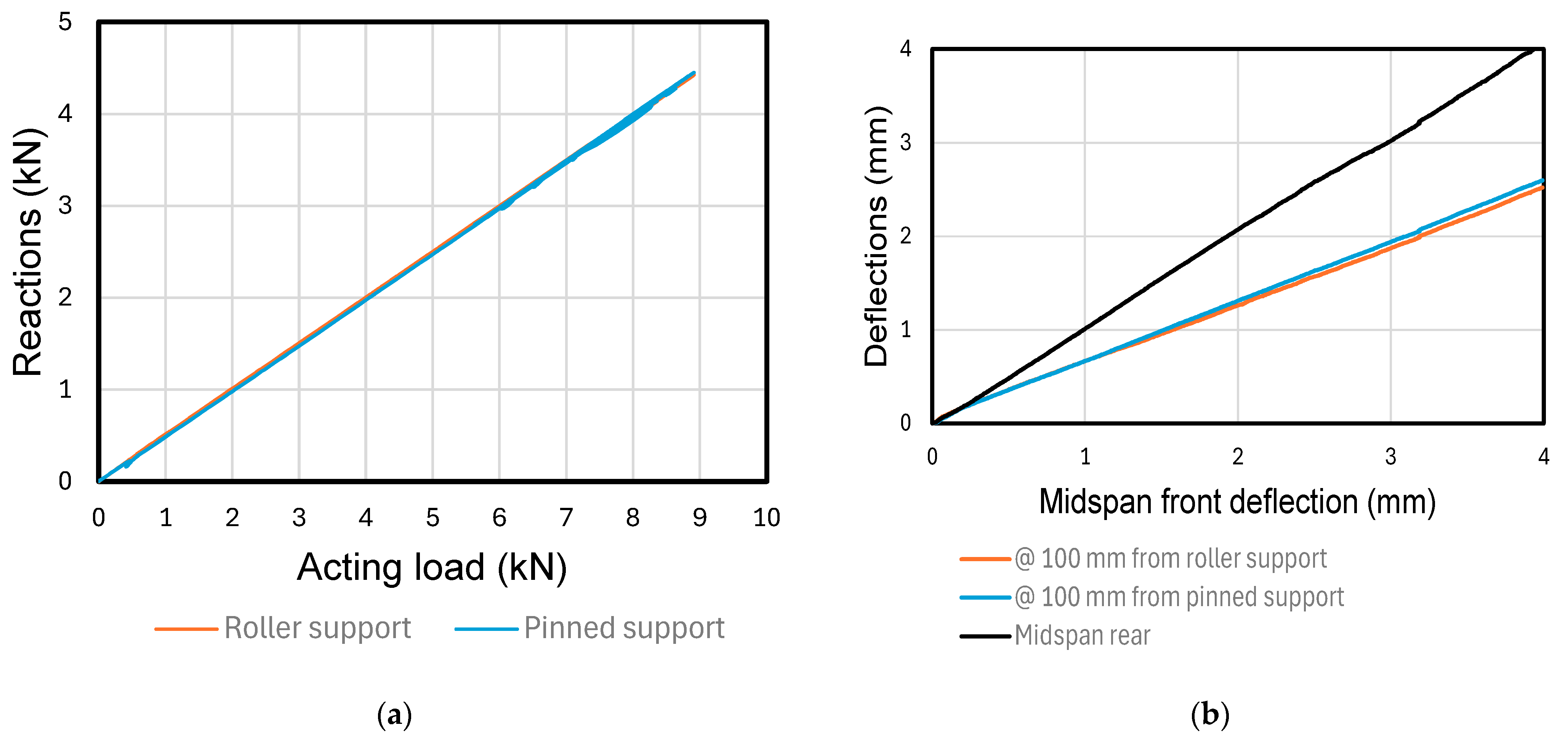 Applsci 14 05611 g005