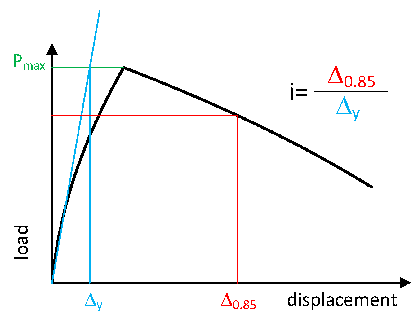 Applsci 14 05611 g006