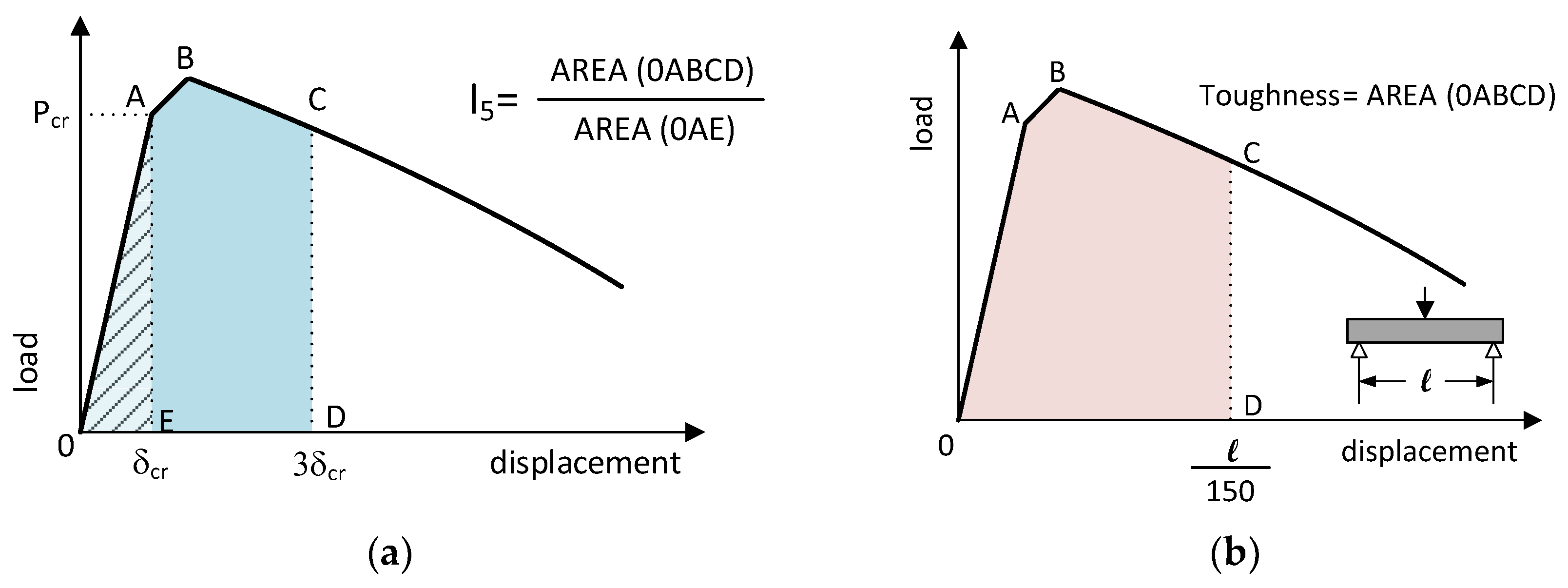 Applsci 14 05611 g007