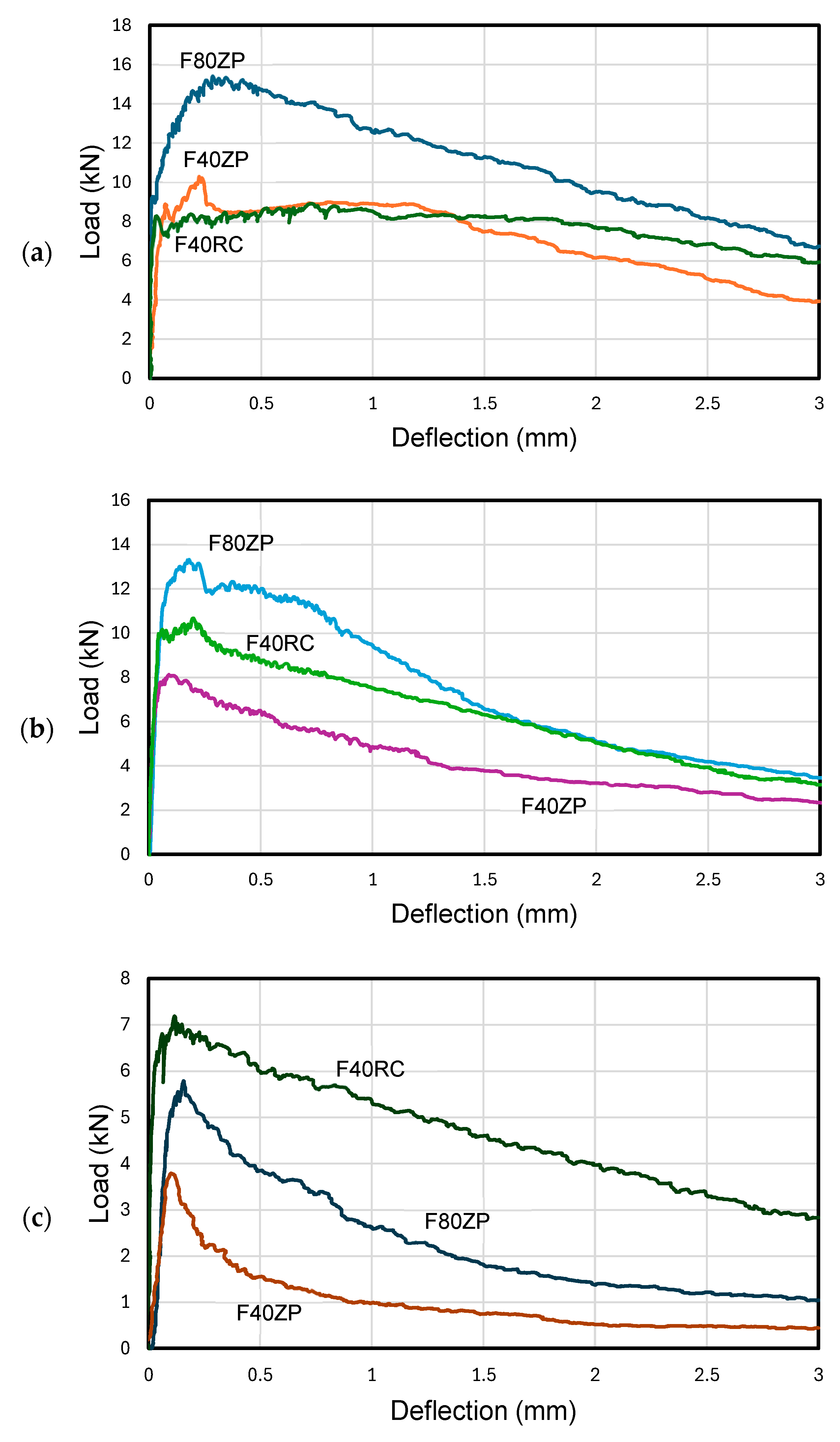 Applsci 14 05611 g008