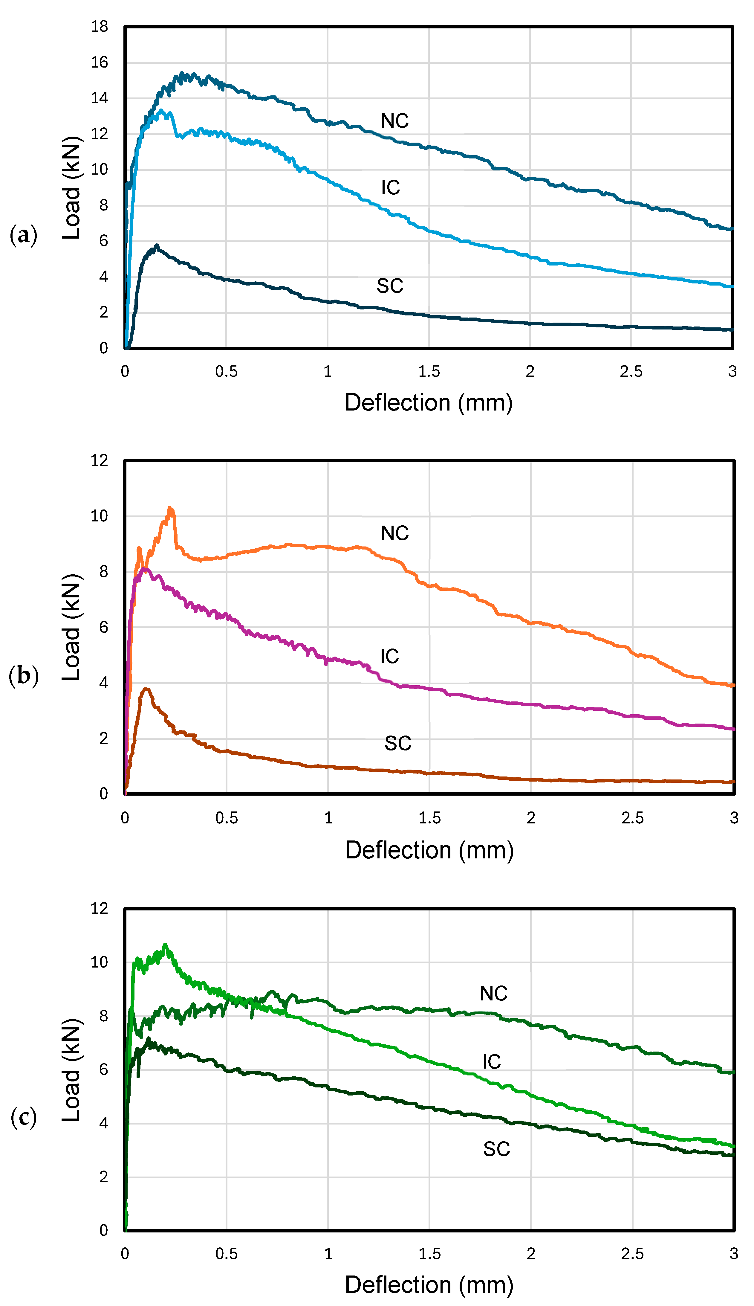 Applsci 14 05611 g009