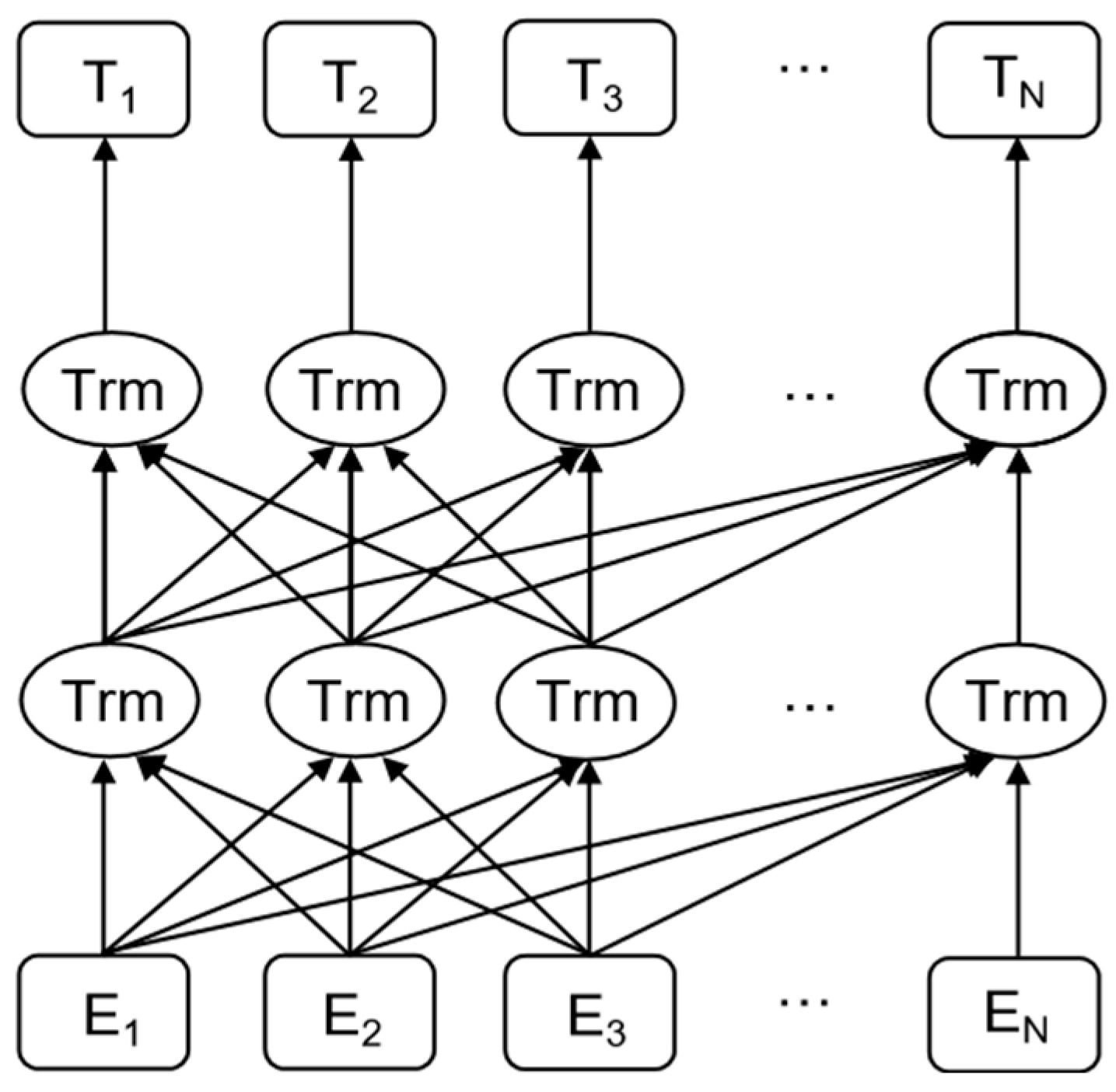Applsci 14 05612 g001